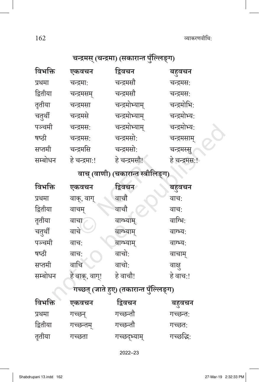 NCERT Book for Class 10 Sanskrit Chapter 13 शब्दरूपाणि - Page 9