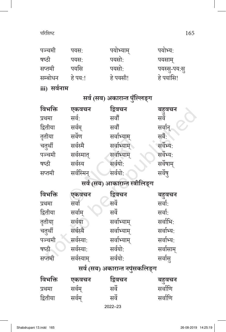 NCERT Book for Class 10 Sanskrit Chapter 13 शब्दरूपाणि - Page 12