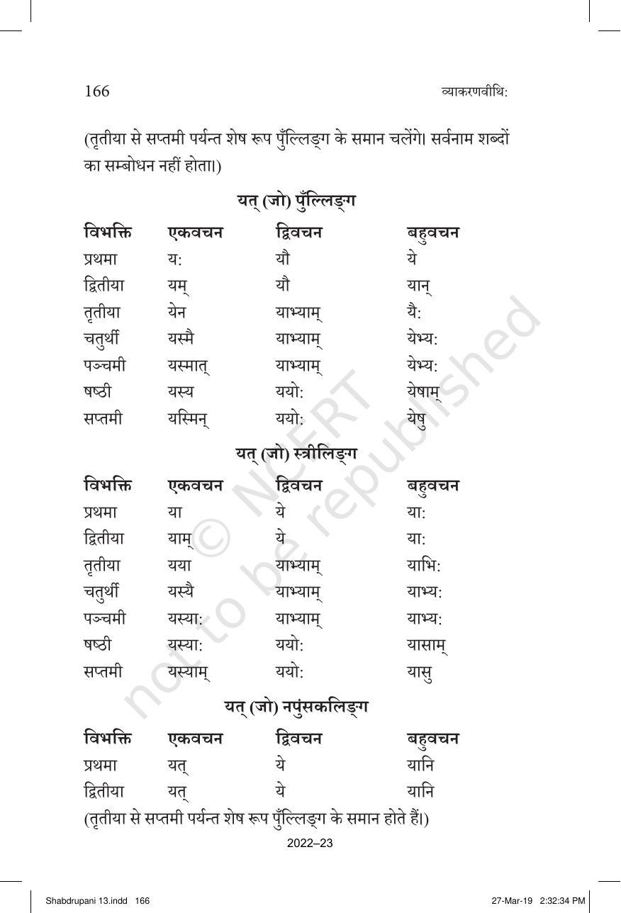 NCERT Book for Class 10 Sanskrit Chapter 13 शब्दरूपाणि - Page 13