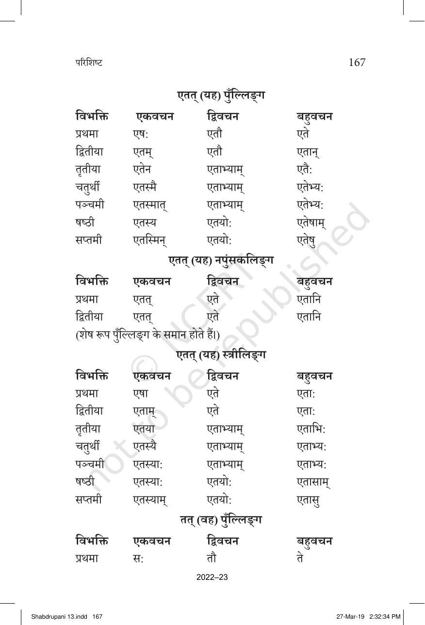 NCERT Book for Class 10 Sanskrit Chapter 13 शब्दरूपाणि - Page 14