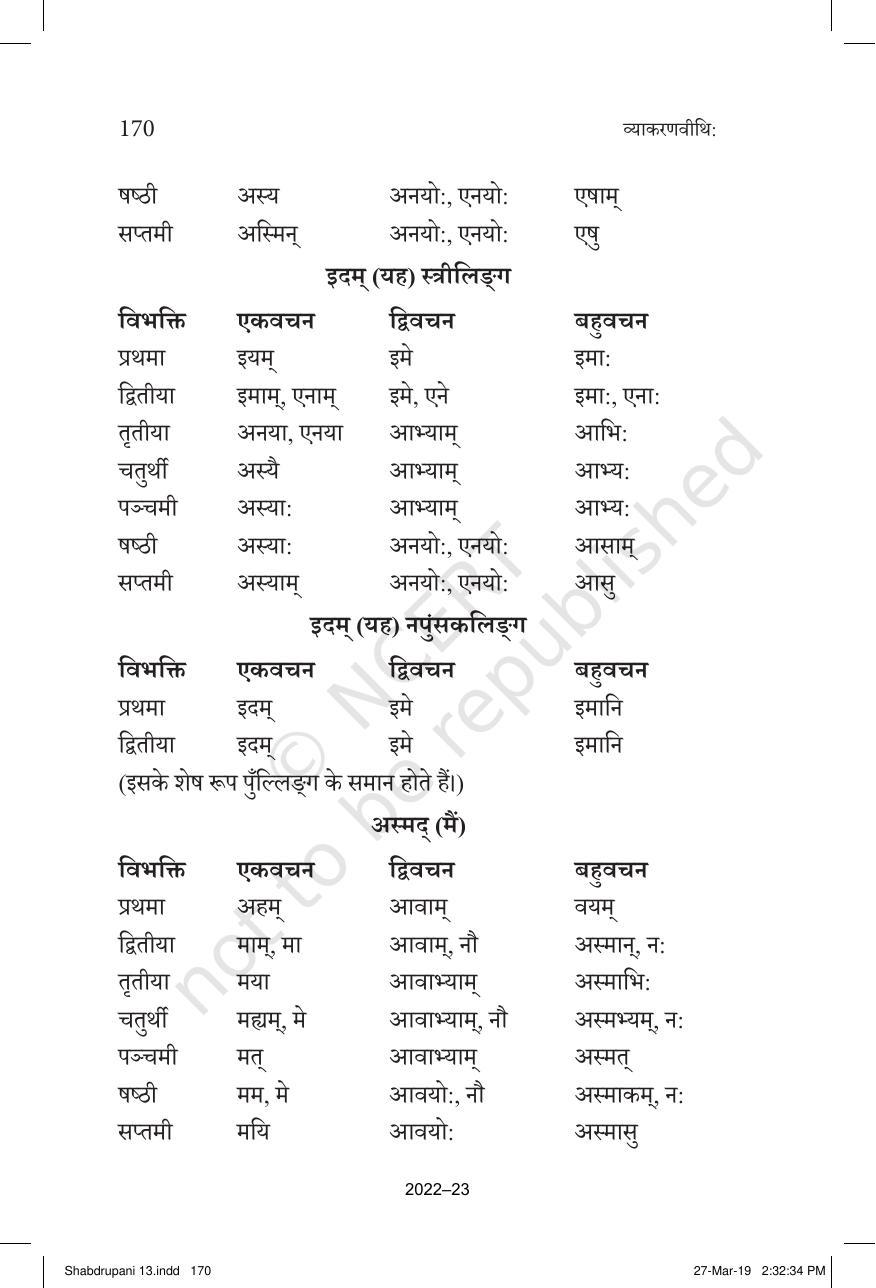 NCERT Book for Class 10 Sanskrit Chapter 13 शब्दरूपाणि - Page 17