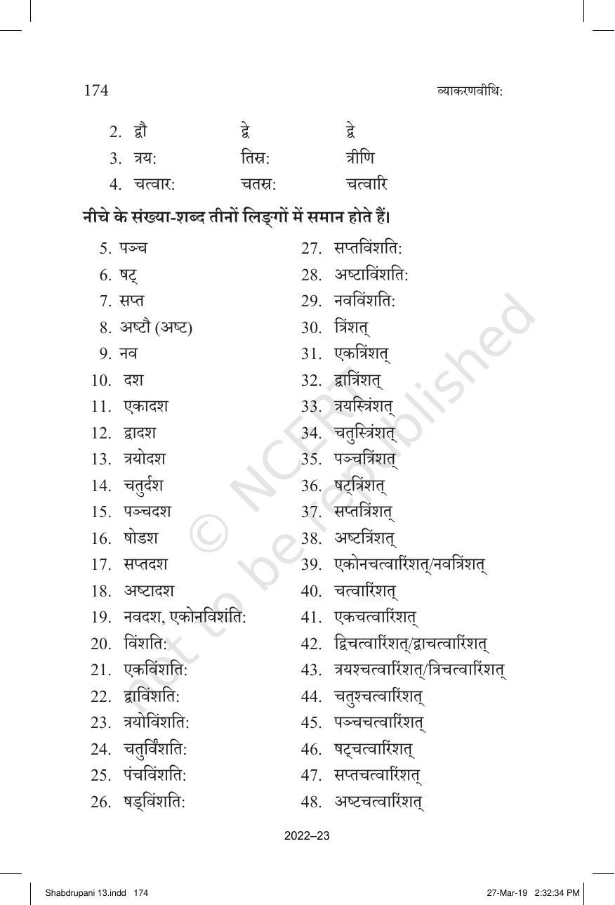 NCERT Book for Class 10 Sanskrit Chapter 13 शब्दरूपाणि - Page 21
