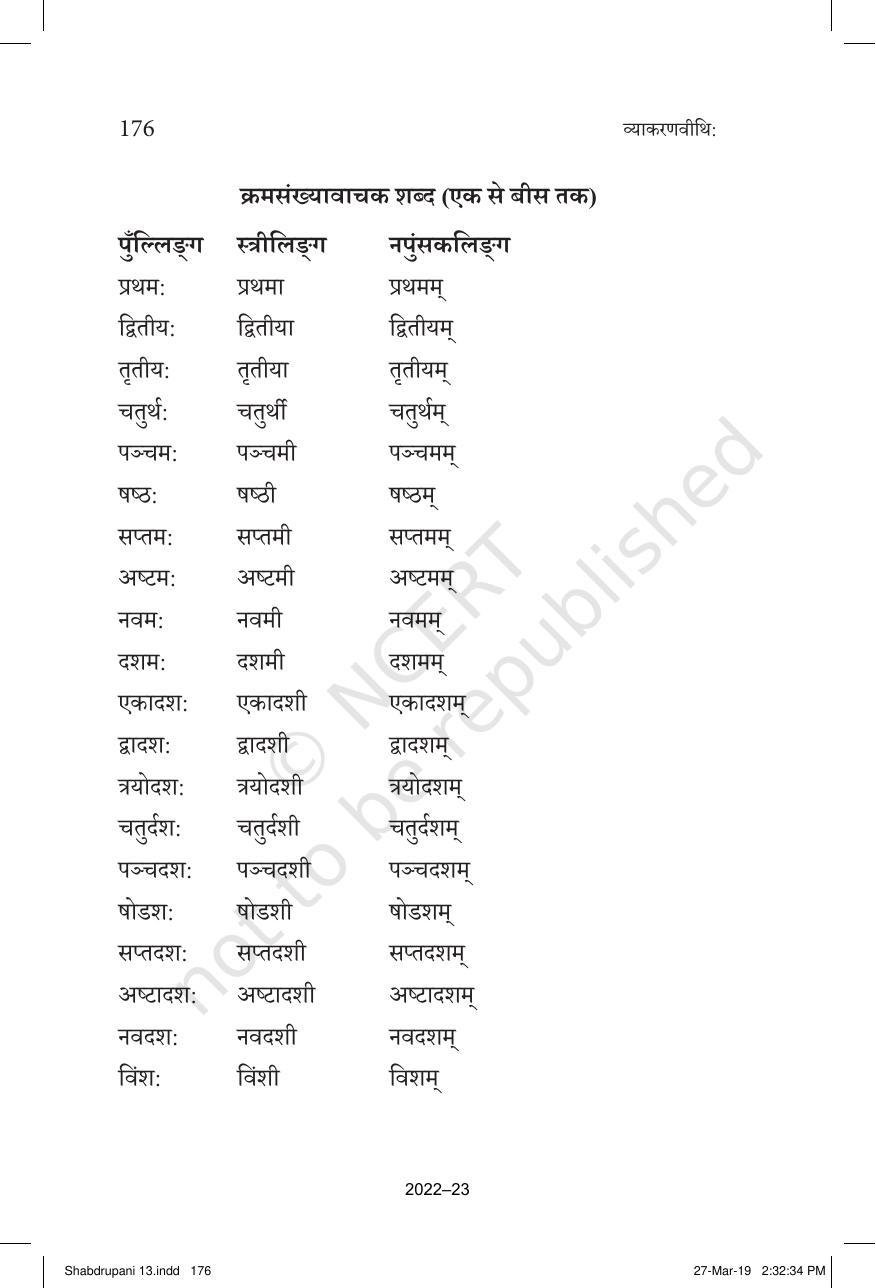 NCERT Book for Class 10 Sanskrit Chapter 13 शब्दरूपाणि - Page 23