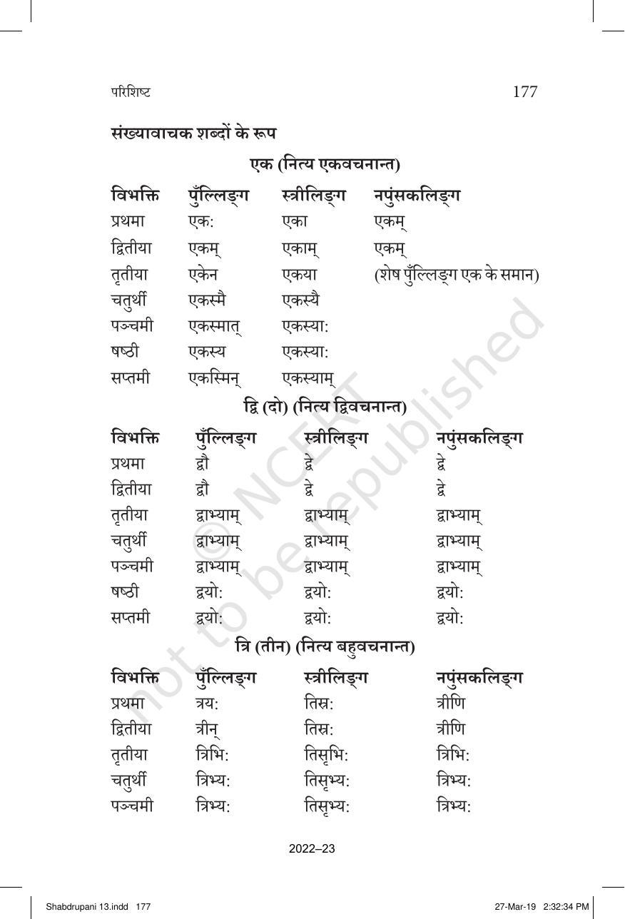 NCERT Book for Class 10 Sanskrit Chapter 13 शब्दरूपाणि - Page 24