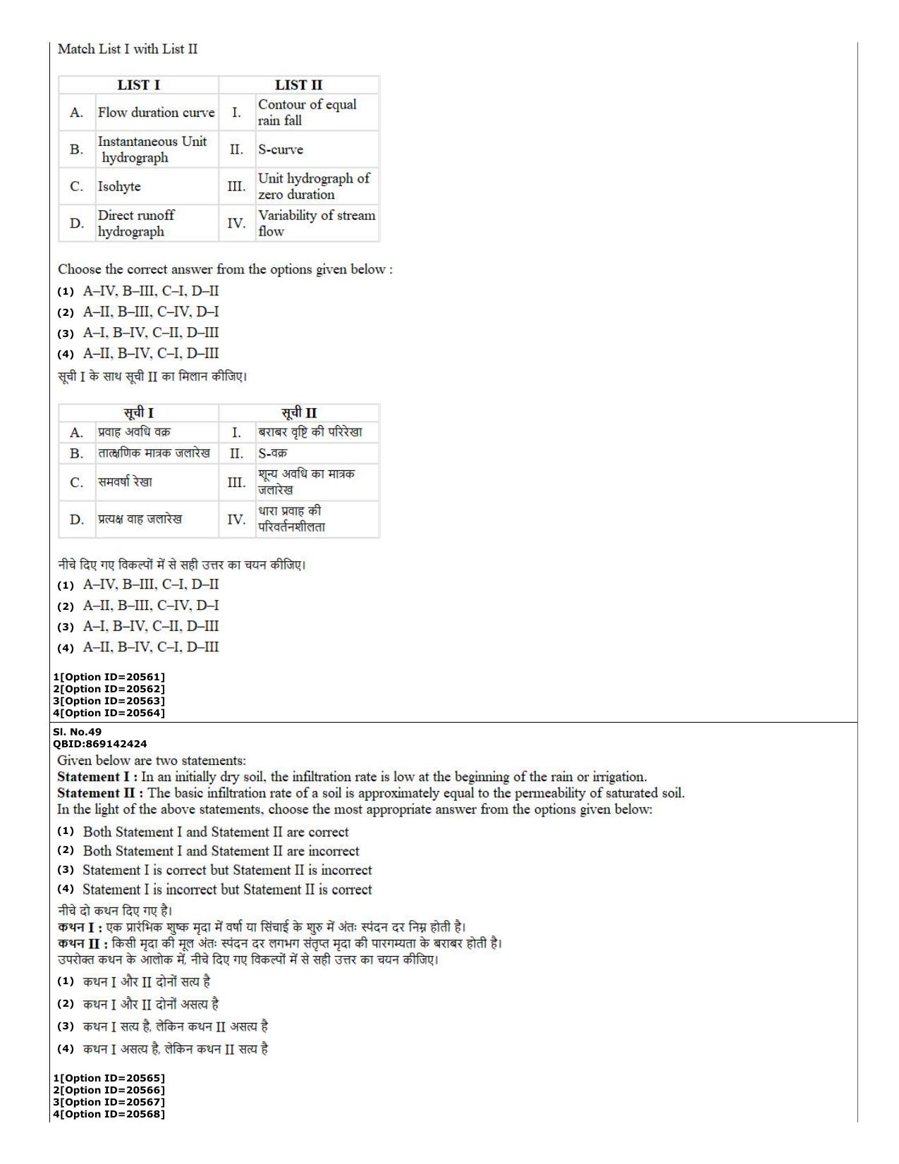CUET (PG) 2022: PGQP-08 Civil Engg (07-09-2022) Question Paper - Page 20