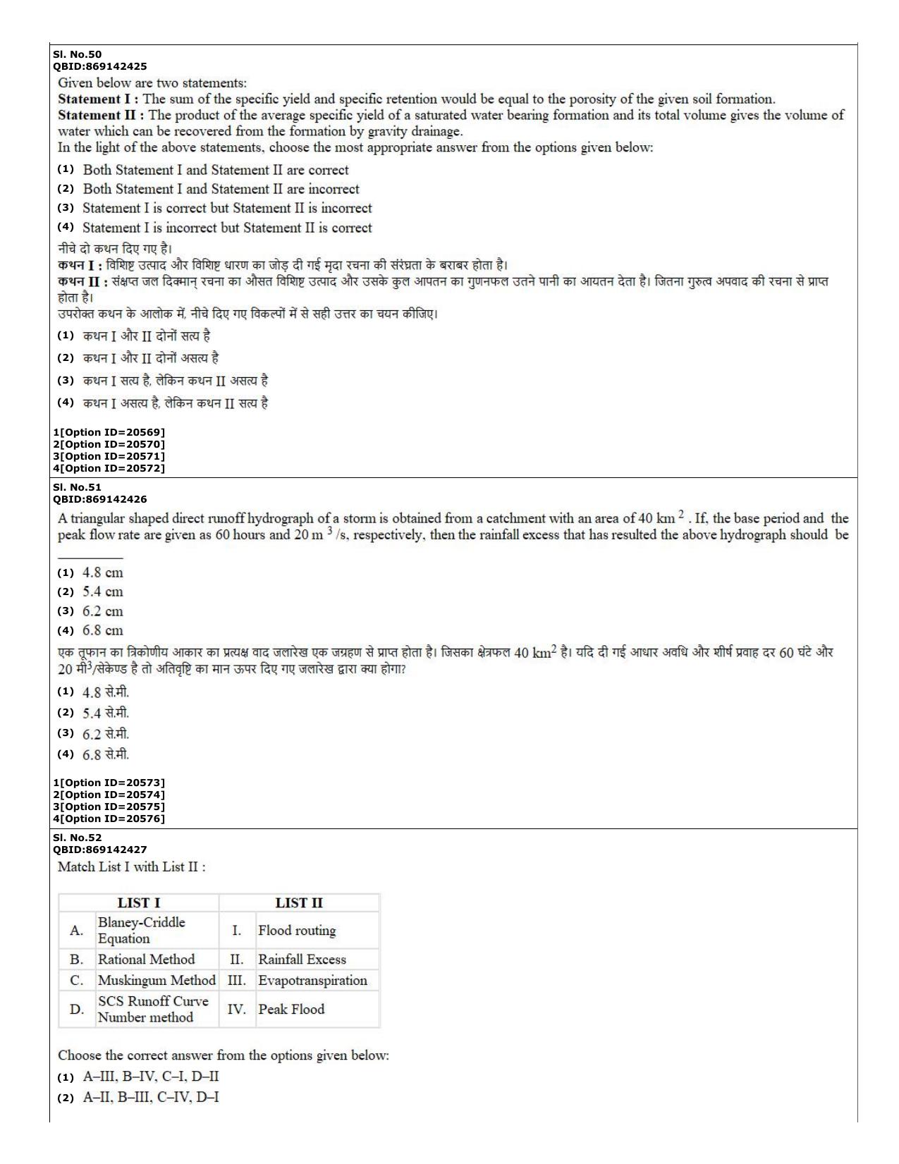CUET (PG) 2022: PGQP-08 Civil Engg (07-09-2022) Question Paper - Page 21