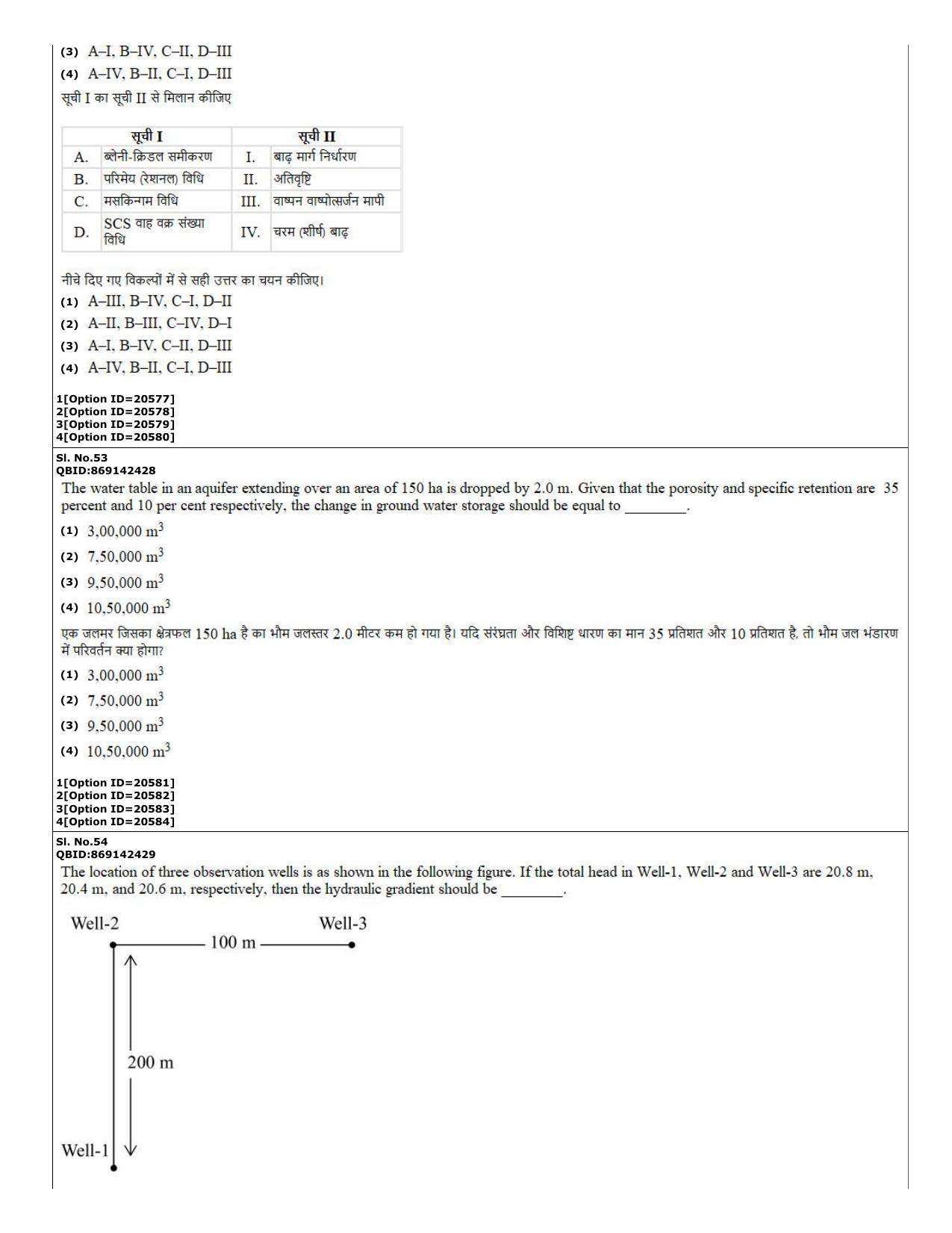 CUET (PG) 2022: PGQP-08 Civil Engg (07-09-2022) Question Paper - Page 22