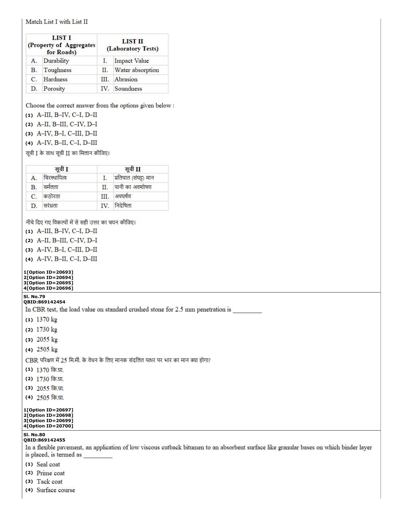 CUET (PG) 2022: PGQP-08 Civil Engg (07-09-2022) Question Paper - Page 31