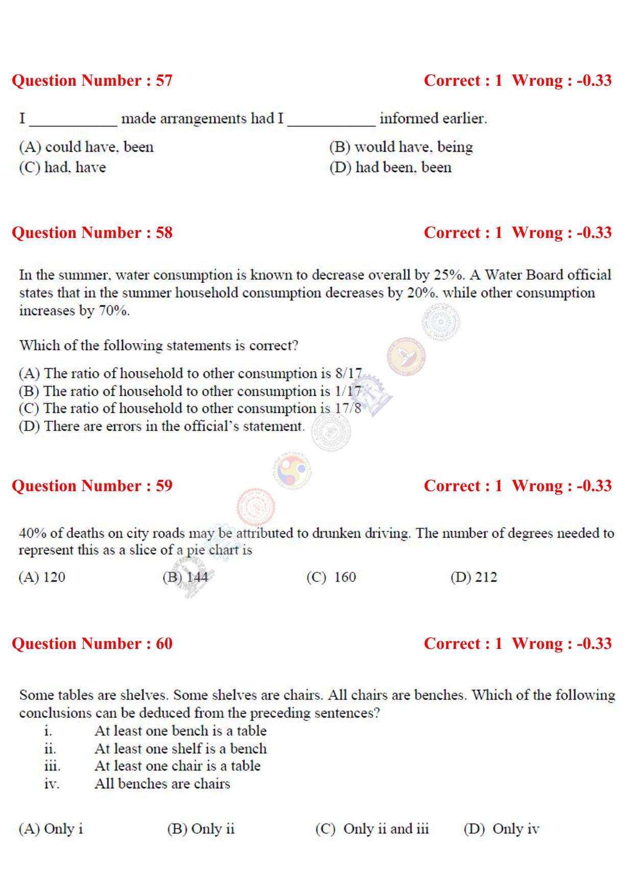 GATE 2017 Chemistry (CY) Question Paper with Answer Key - Page 20