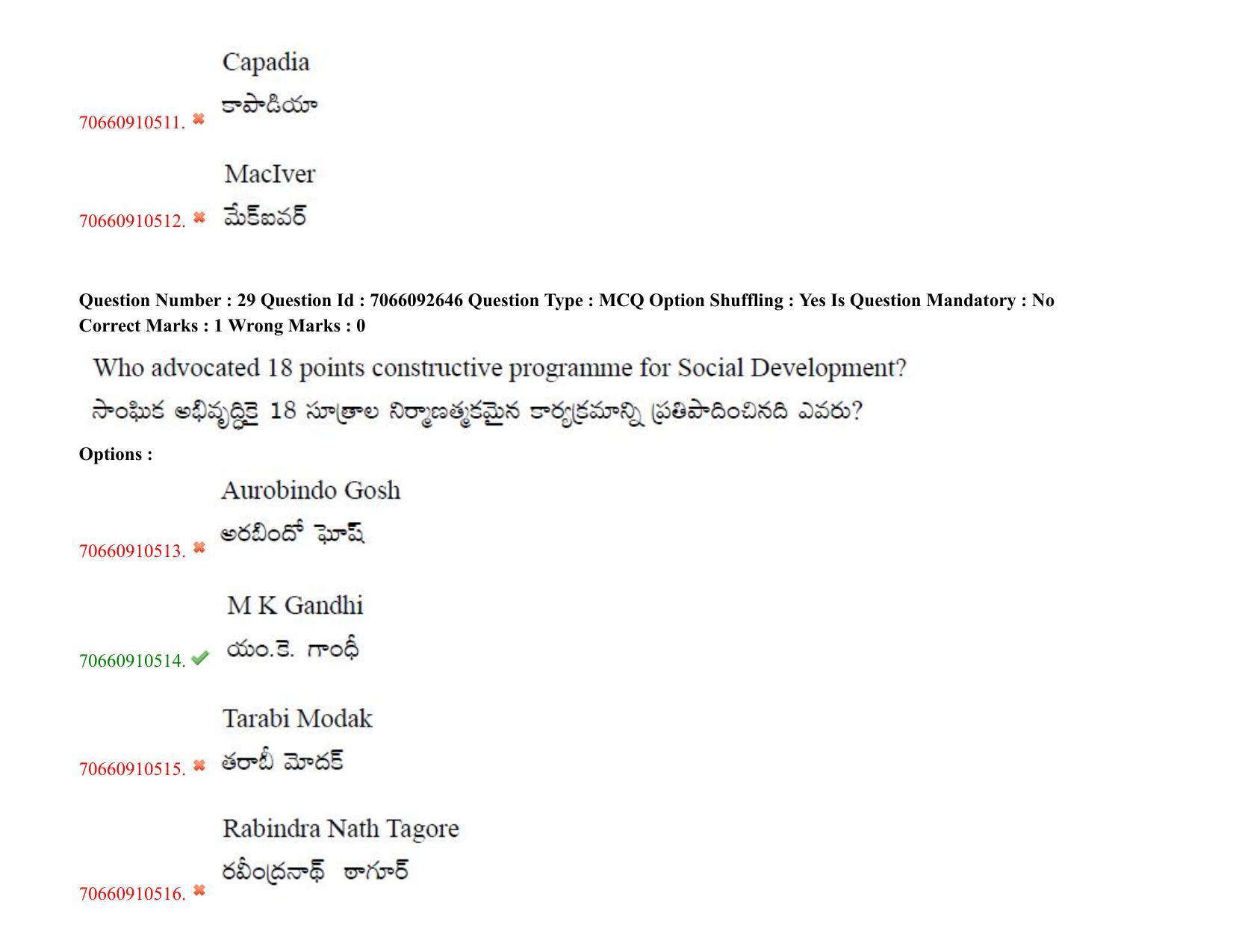 TS CPGET 2020 Master of Social Work (MSW) (Shift 2) Question Paper with Answer Key - Page 28