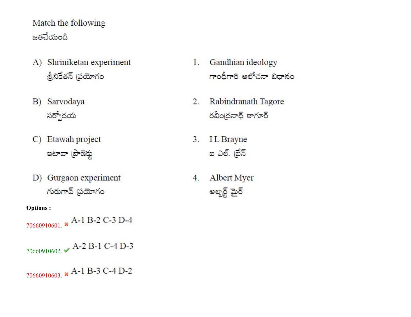 TS CPGET 2020 Master of Social Work (MSW) (Shift 2) Question Paper with Answer Key - Page 47