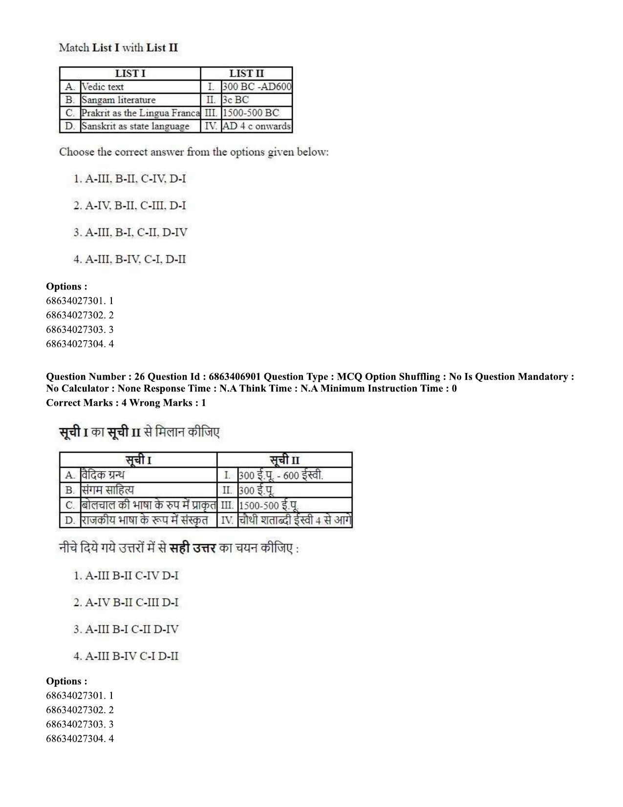 CUET PG 2023: HUQP09 – History (Hindi)-shift 1 (07-06-2023) Question Paper - Page 28