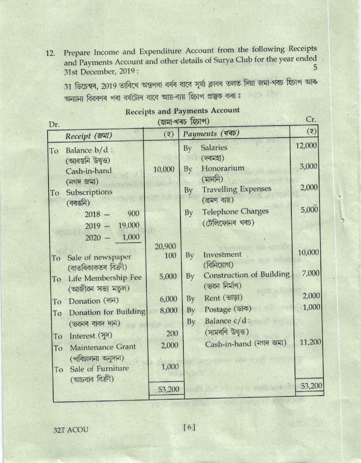 Assam HS 2nd Year Accountancy 2022 Question Paper - Page 6