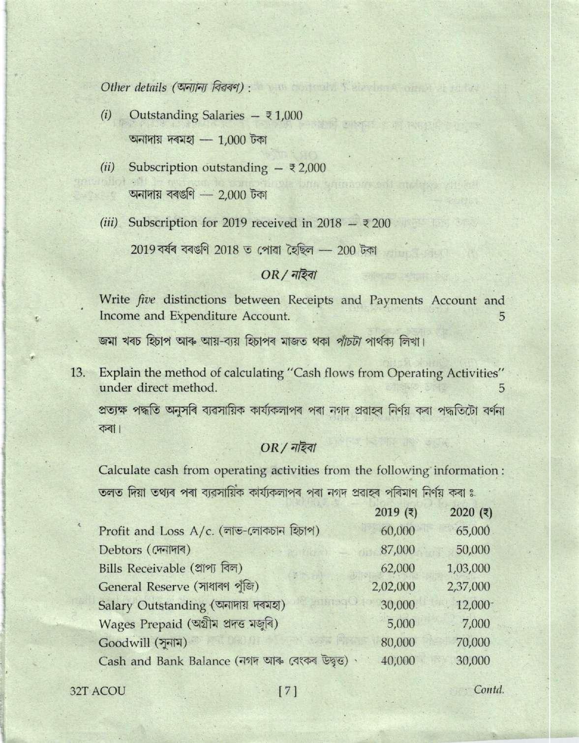 Assam HS 2nd Year Accountancy 2022 Question Paper - Page 7