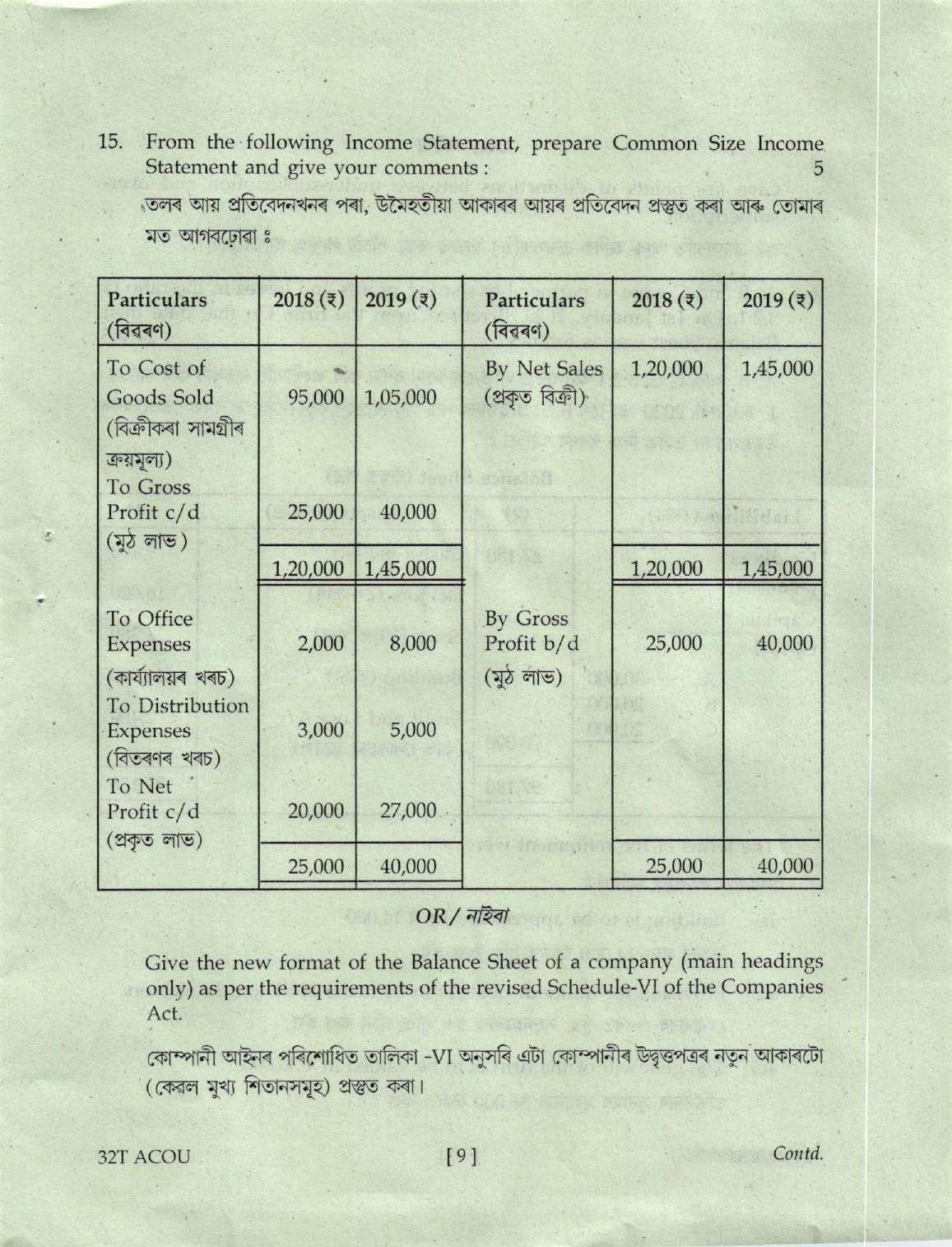 Assam HS 2nd Year Accountancy 2022 Question Paper - Page 9