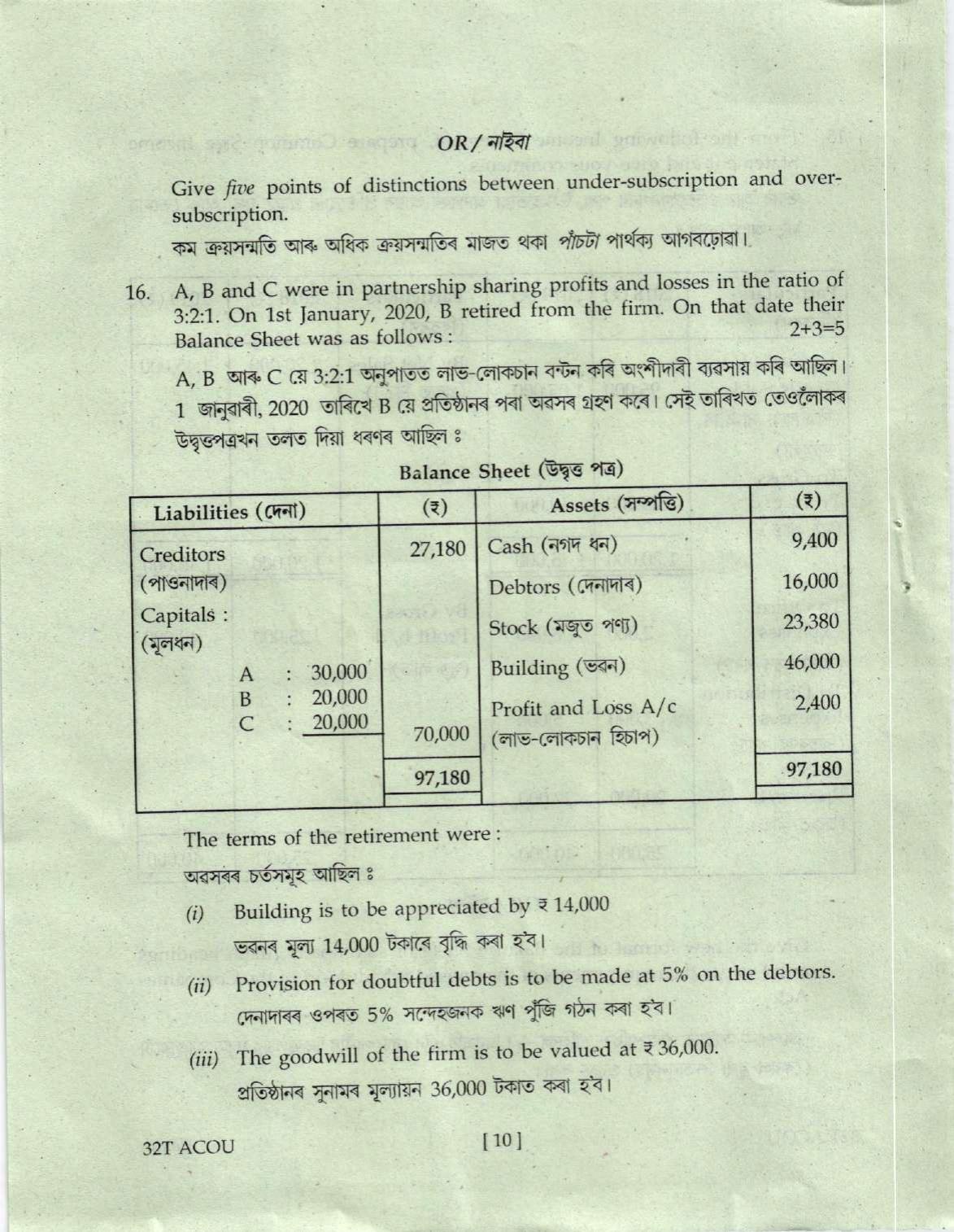 Assam HS 2nd Year Accountancy 2022 Question Paper - Page 10