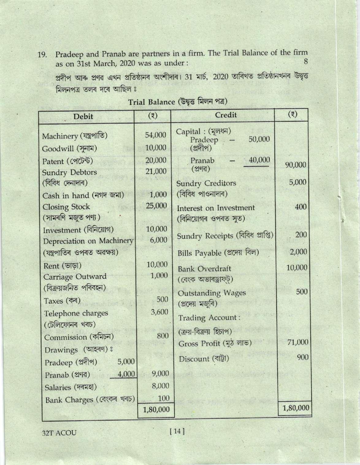 Assam HS 2nd Year Accountancy 2022 Question Paper - Page 14