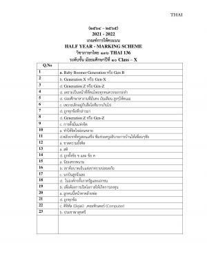CBSE Class 10 Thai Marking Scheme and Solutions 2021-22