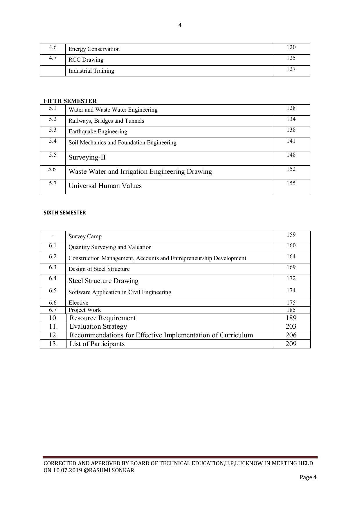 EFFECTIVE FROM JULY 2019-20 - SIX SEMESTER DIPLOMA COURSE IN CIVIL ENGINEERING - Page 4