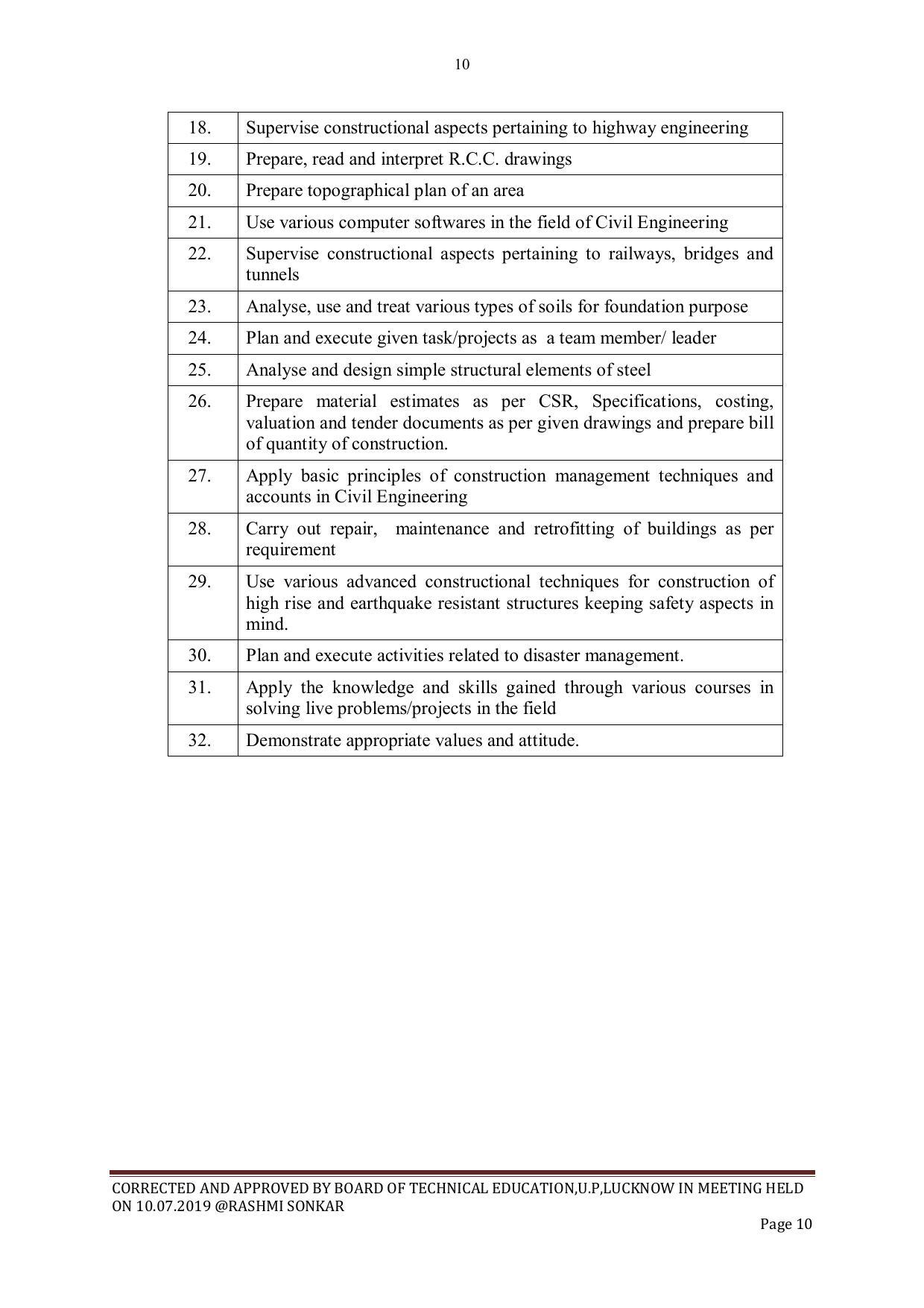 EFFECTIVE FROM JULY 2019-20 - SIX SEMESTER DIPLOMA COURSE IN CIVIL ENGINEERING - Page 10