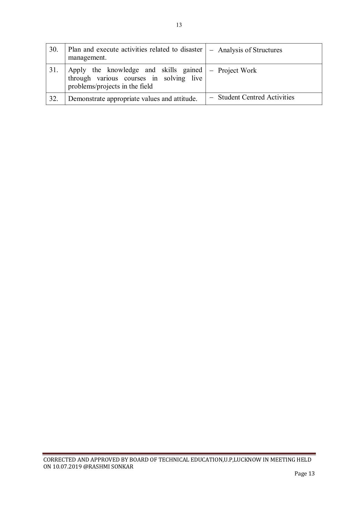 EFFECTIVE FROM JULY 2019-20 - SIX SEMESTER DIPLOMA COURSE IN CIVIL ENGINEERING - Page 13