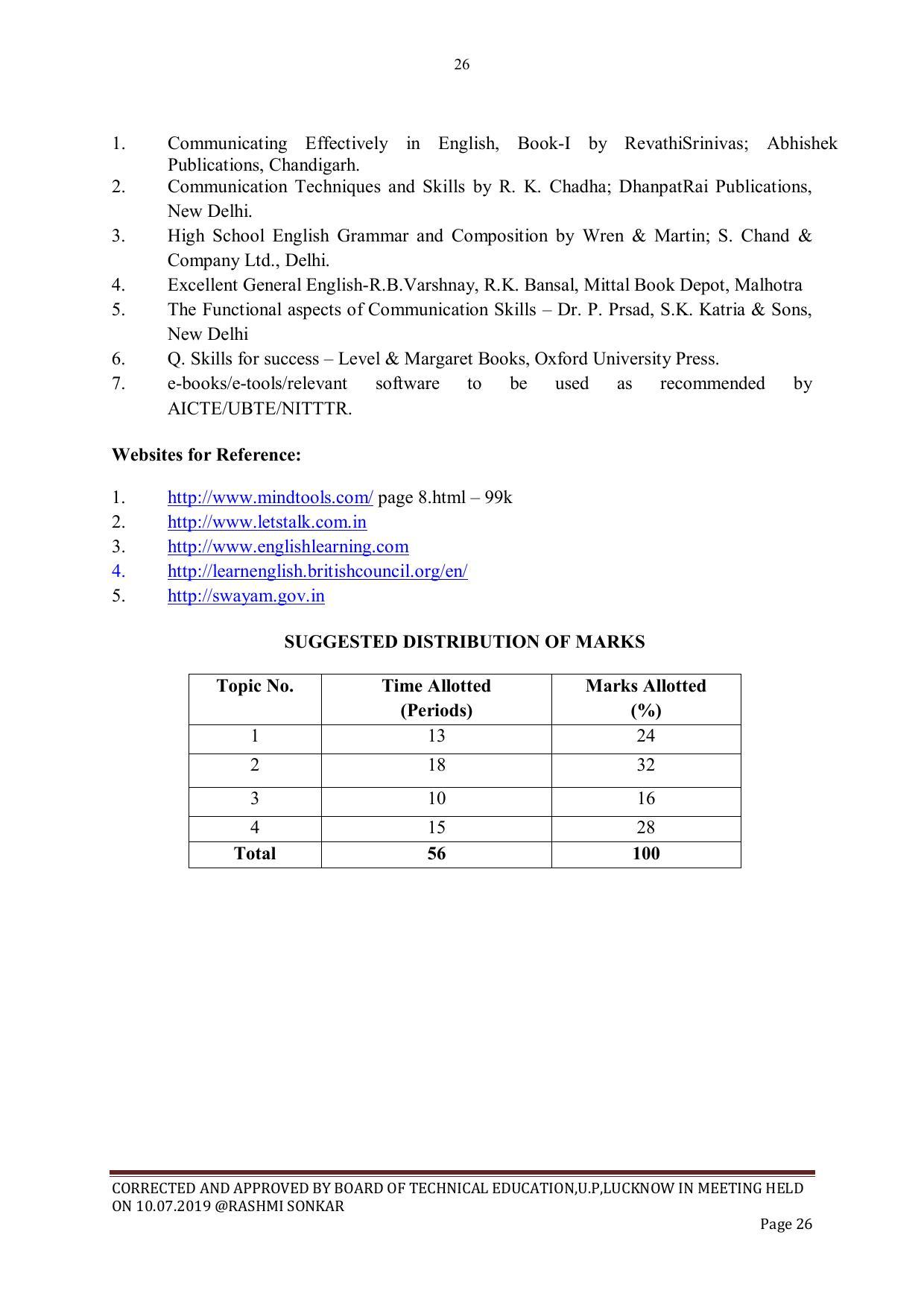 EFFECTIVE FROM JULY 2019-20 - SIX SEMESTER DIPLOMA COURSE IN CIVIL ENGINEERING - Page 26