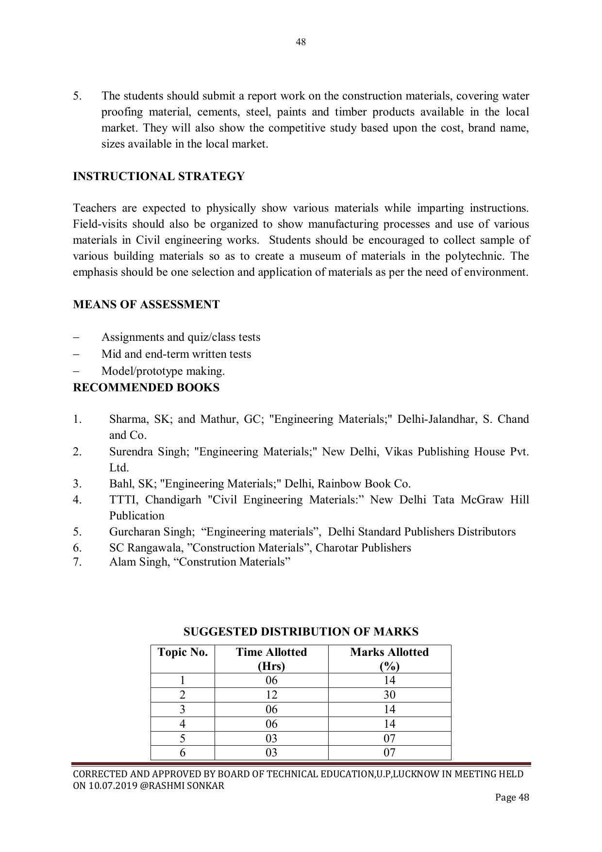 EFFECTIVE FROM JULY 2019-20 - SIX SEMESTER DIPLOMA COURSE IN CIVIL ENGINEERING - Page 48