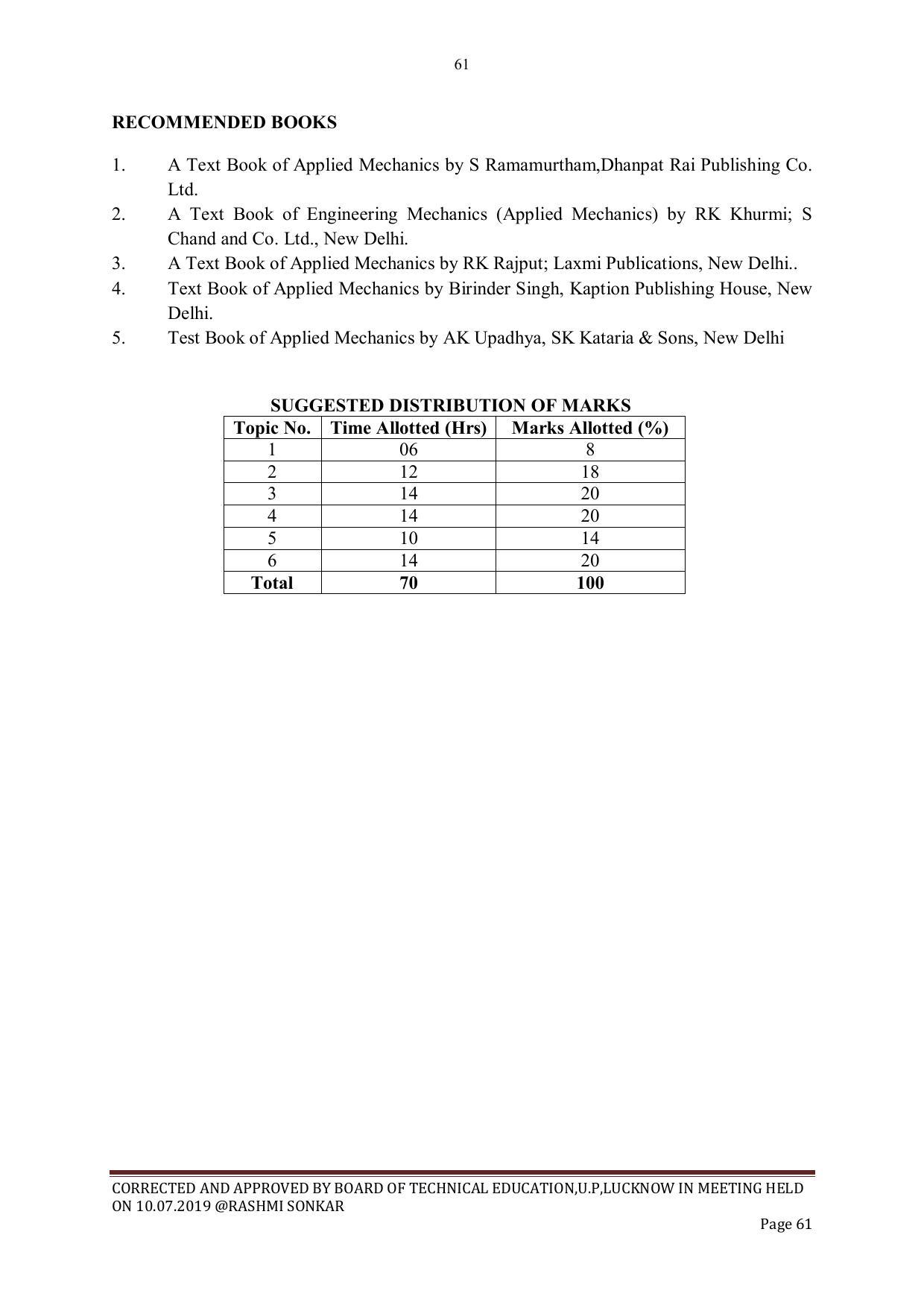 EFFECTIVE FROM JULY 2019-20 - SIX SEMESTER DIPLOMA COURSE IN CIVIL ENGINEERING - Page 61