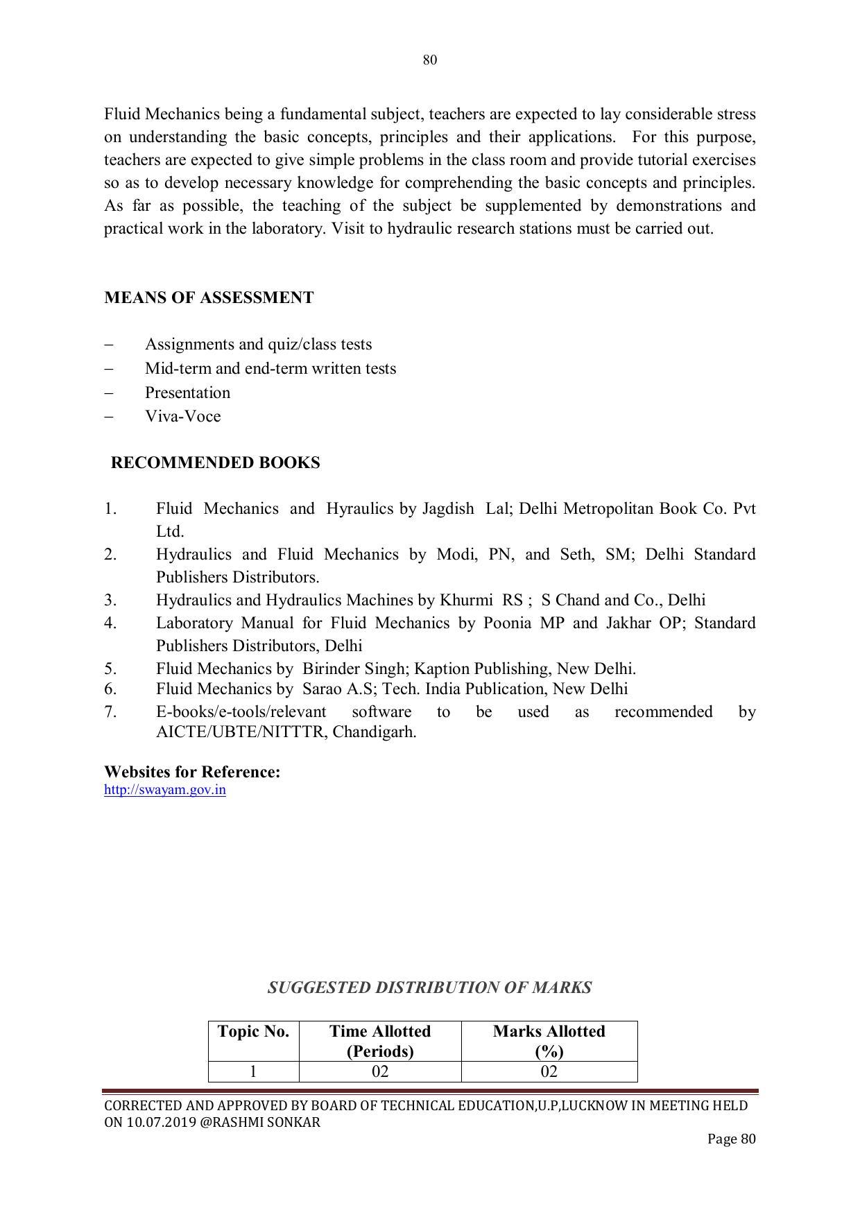 EFFECTIVE FROM JULY 2019-20 - SIX SEMESTER DIPLOMA COURSE IN CIVIL ENGINEERING - Page 80
