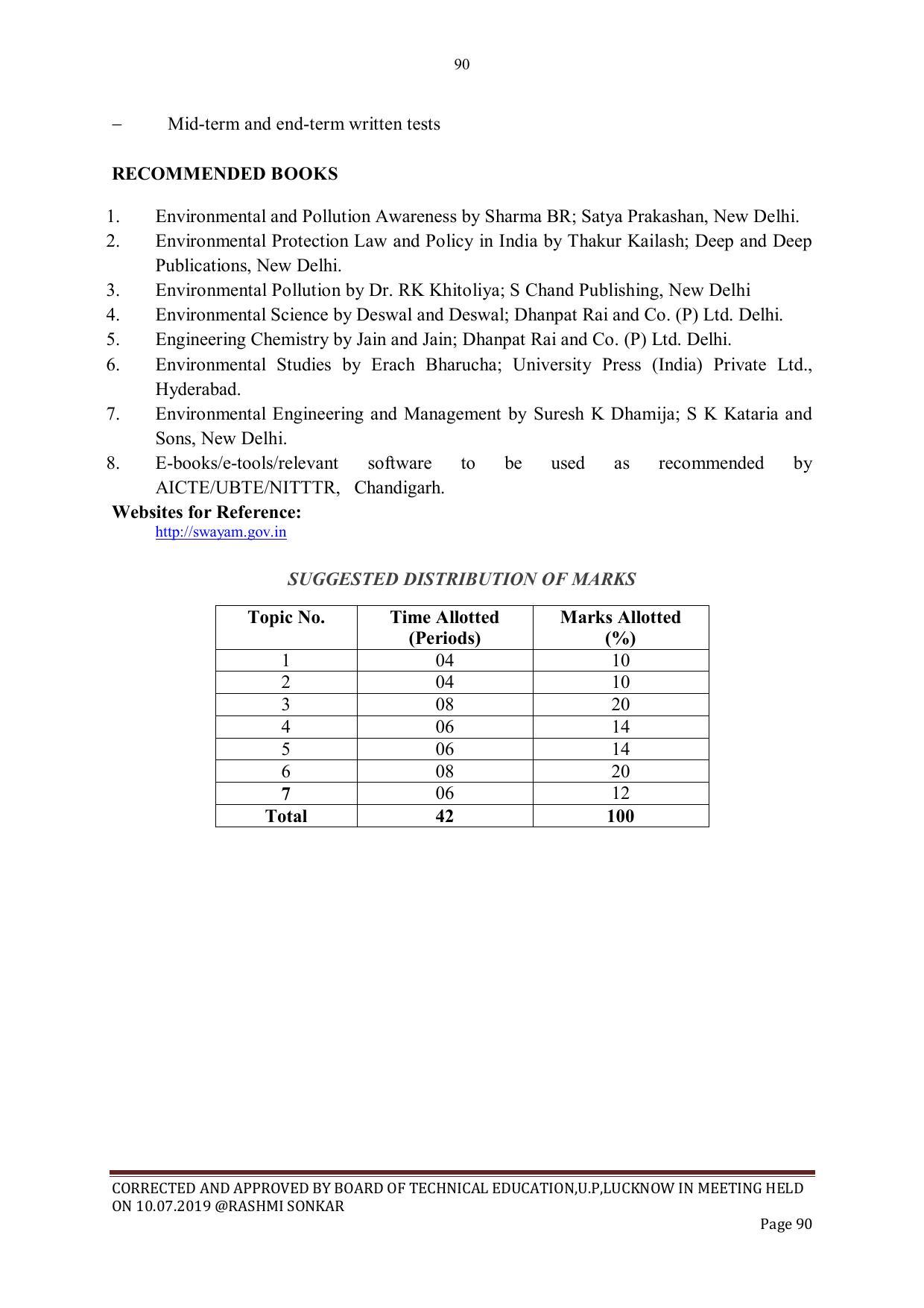 EFFECTIVE FROM JULY 2019-20 - SIX SEMESTER DIPLOMA COURSE IN CIVIL ENGINEERING - Page 90