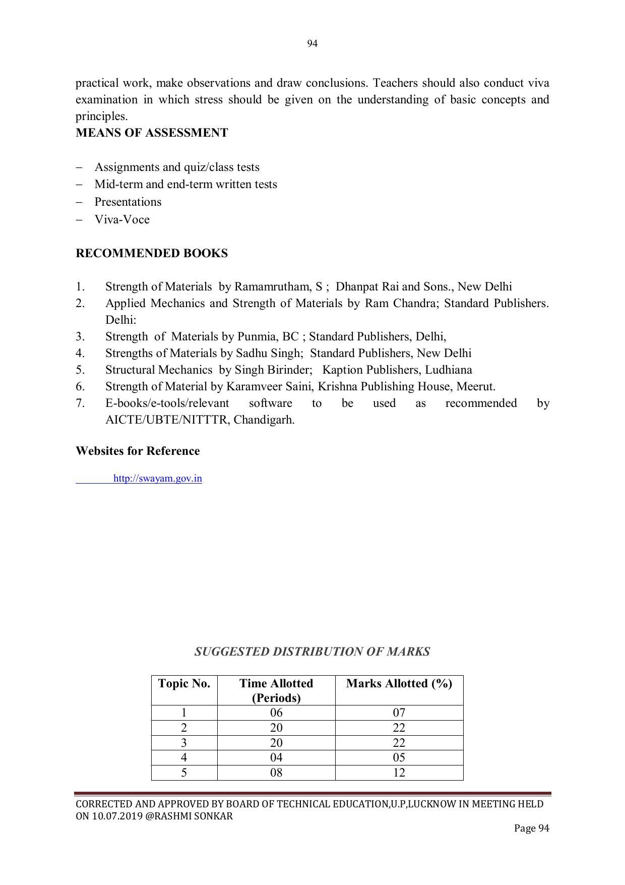 EFFECTIVE FROM JULY 2019-20 - SIX SEMESTER DIPLOMA COURSE IN CIVIL ENGINEERING - Page 94