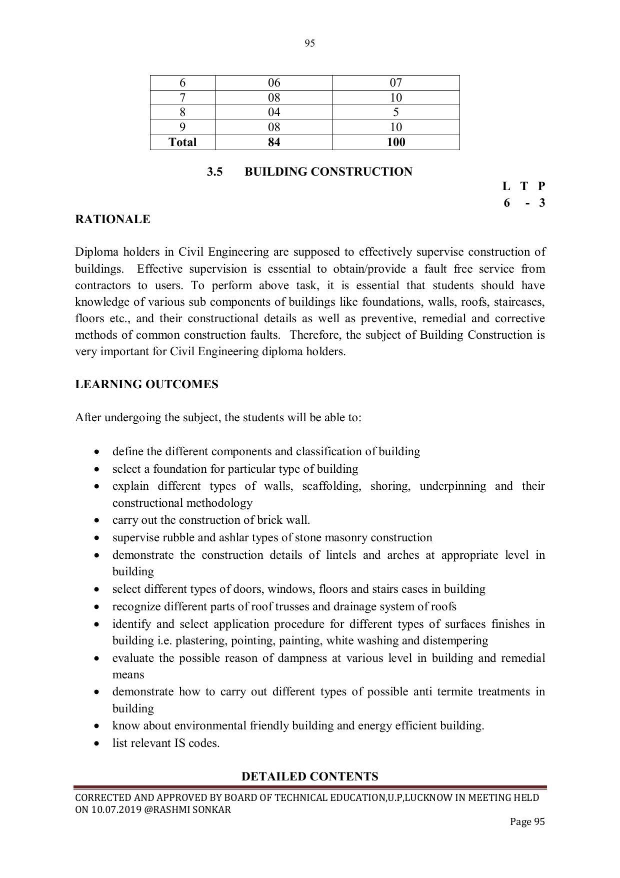 EFFECTIVE FROM JULY 2019-20 - SIX SEMESTER DIPLOMA COURSE IN CIVIL ENGINEERING - Page 95