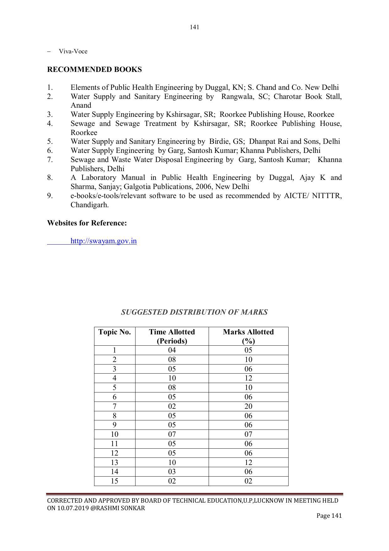 EFFECTIVE FROM JULY 2019-20 - SIX SEMESTER DIPLOMA COURSE IN CIVIL ENGINEERING - Page 141