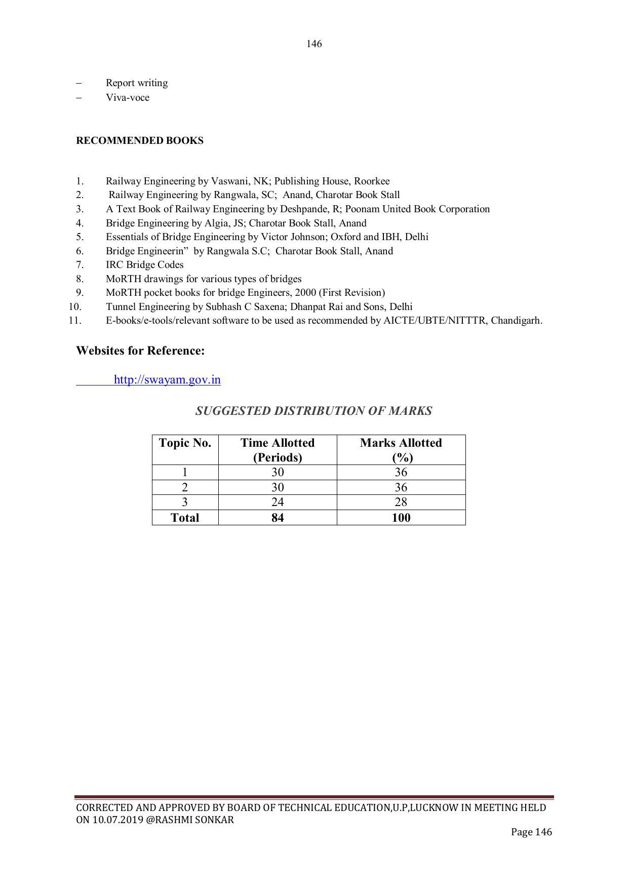EFFECTIVE FROM JULY 2019-20 - SIX SEMESTER DIPLOMA COURSE IN CIVIL ENGINEERING - Page 146