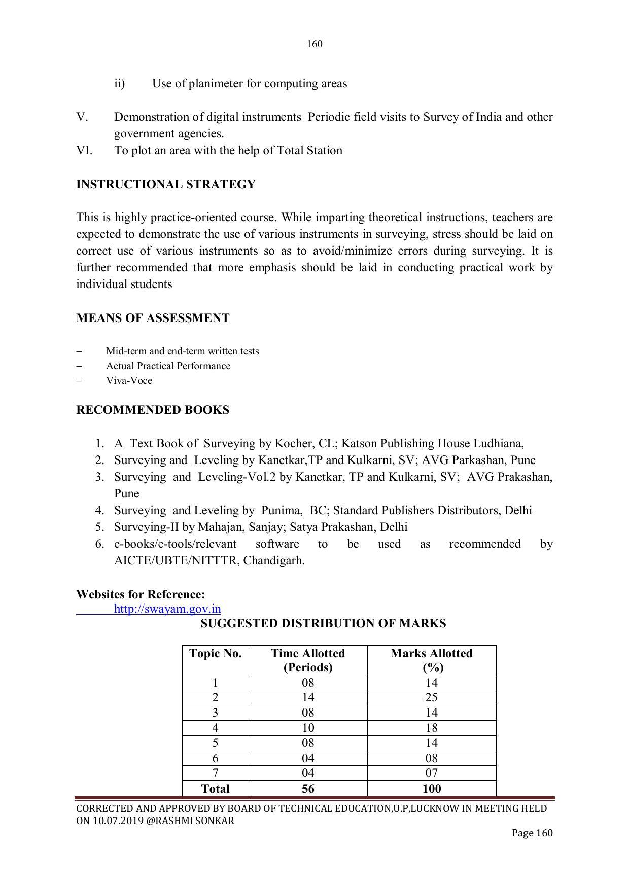 EFFECTIVE FROM JULY 2019-20 - SIX SEMESTER DIPLOMA COURSE IN CIVIL ENGINEERING - Page 160