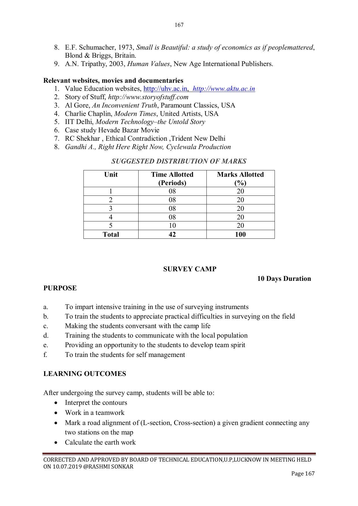EFFECTIVE FROM JULY 2019-20 - SIX SEMESTER DIPLOMA COURSE IN CIVIL ENGINEERING - Page 167
