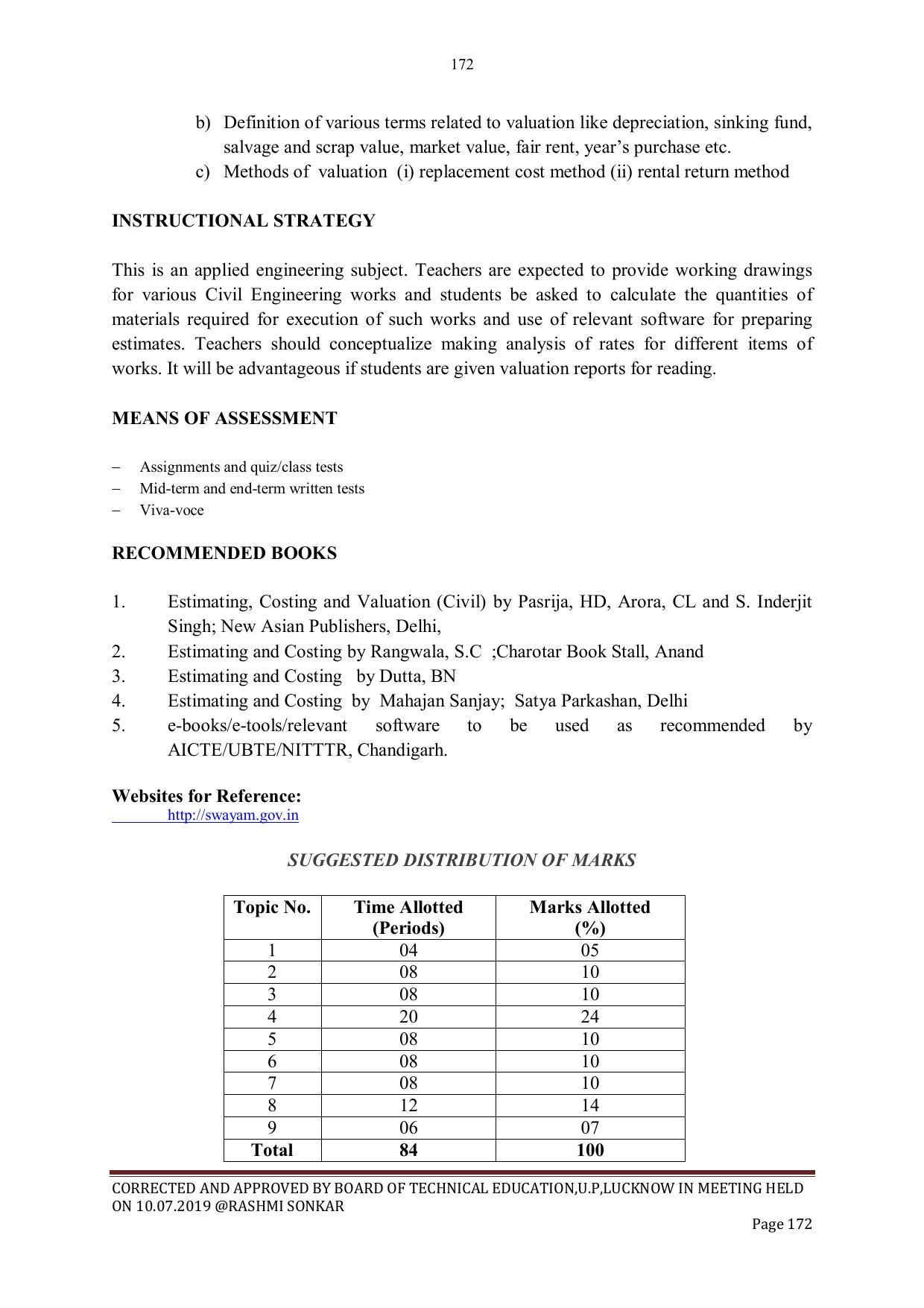 EFFECTIVE FROM JULY 2019-20 - SIX SEMESTER DIPLOMA COURSE IN CIVIL ENGINEERING - Page 172