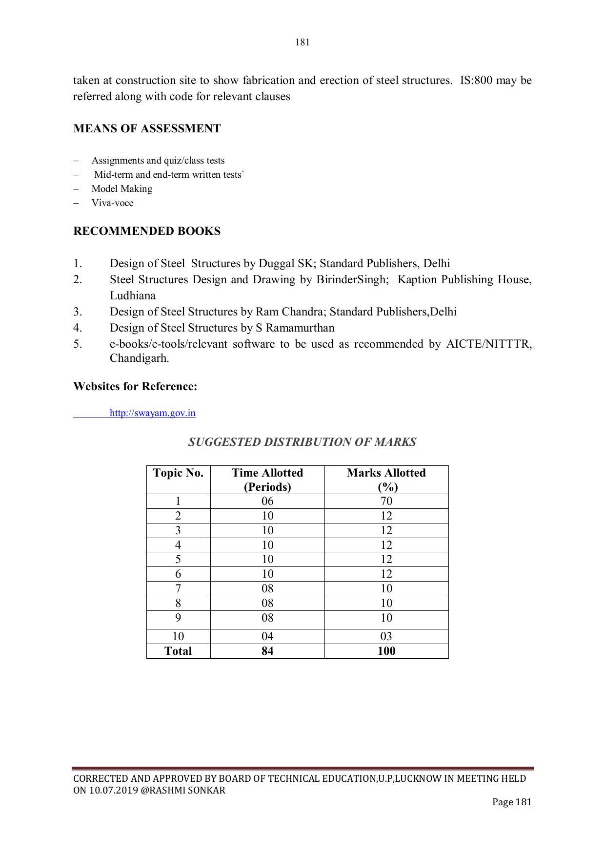EFFECTIVE FROM JULY 2019-20 - SIX SEMESTER DIPLOMA COURSE IN CIVIL ENGINEERING - Page 181