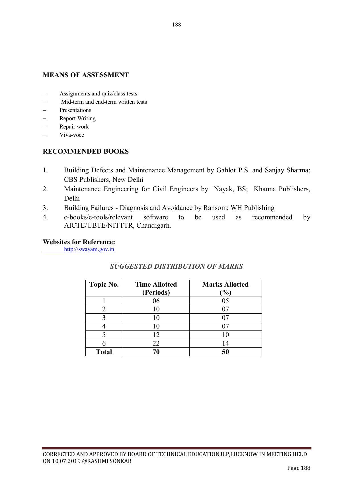 EFFECTIVE FROM JULY 2019-20 - SIX SEMESTER DIPLOMA COURSE IN CIVIL ENGINEERING - Page 188