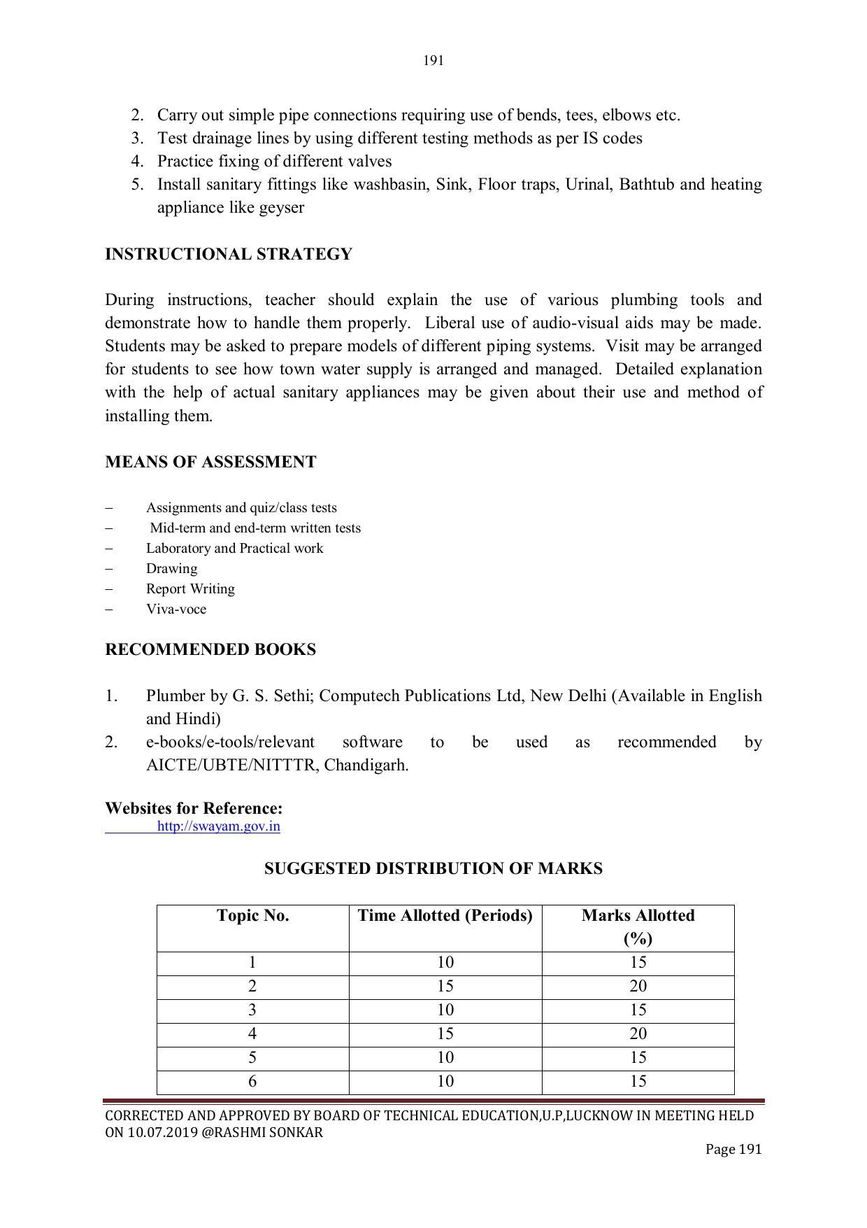 EFFECTIVE FROM JULY 2019-20 - SIX SEMESTER DIPLOMA COURSE IN CIVIL ENGINEERING - Page 191