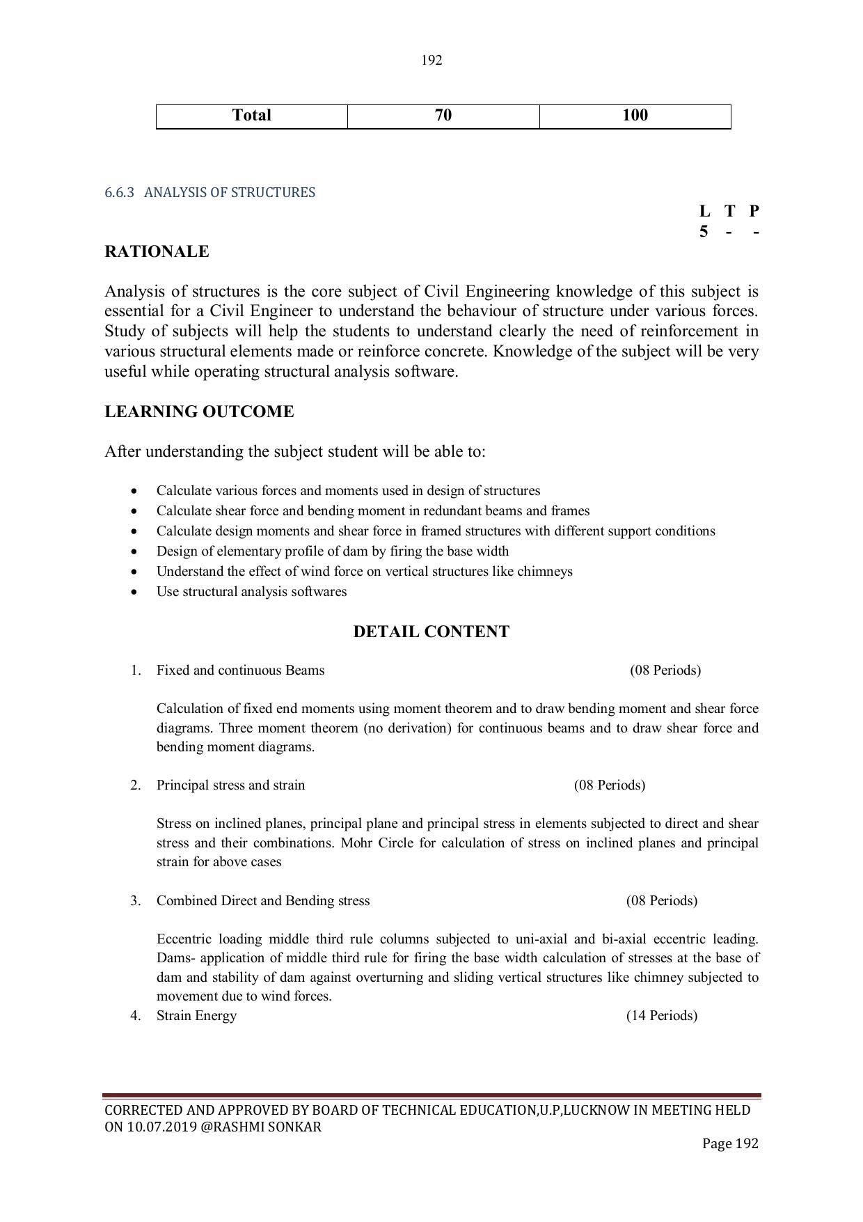 EFFECTIVE FROM JULY 2019-20 - SIX SEMESTER DIPLOMA COURSE IN CIVIL ENGINEERING - Page 192