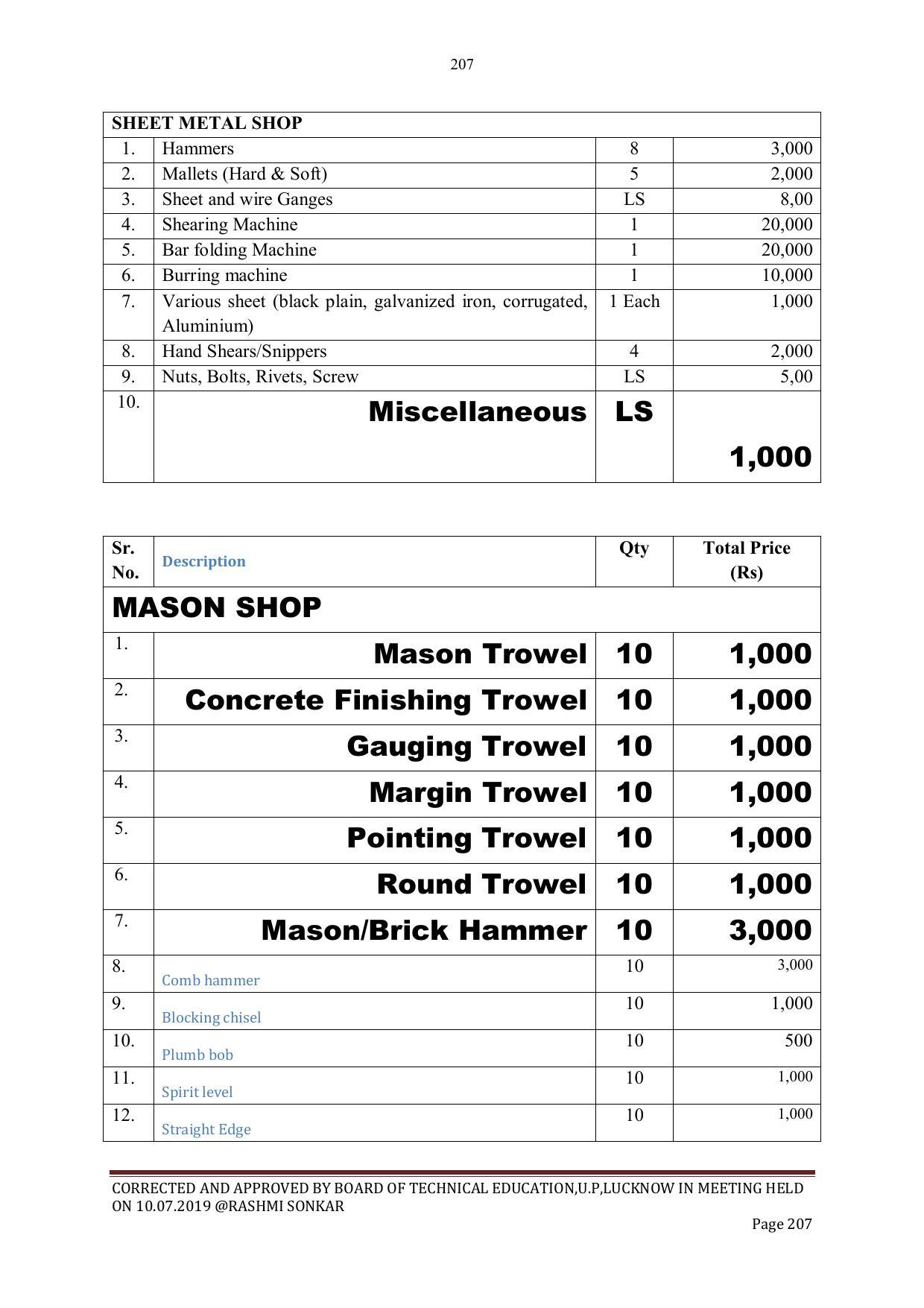 EFFECTIVE FROM JULY 2019-20 - SIX SEMESTER DIPLOMA COURSE IN CIVIL ENGINEERING - Page 207
