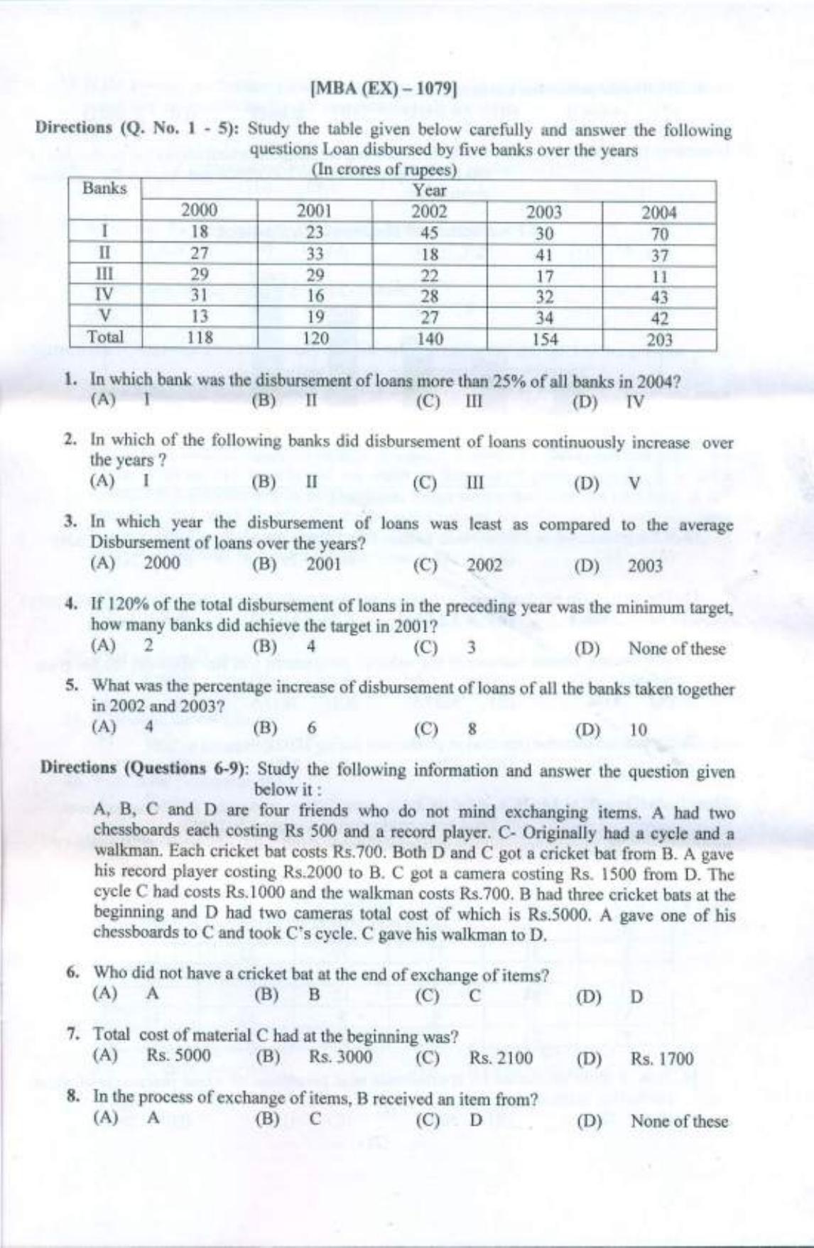 PU USOL MBA (Executive) Entrance Exam 2019 Question Booklet - Page 2
