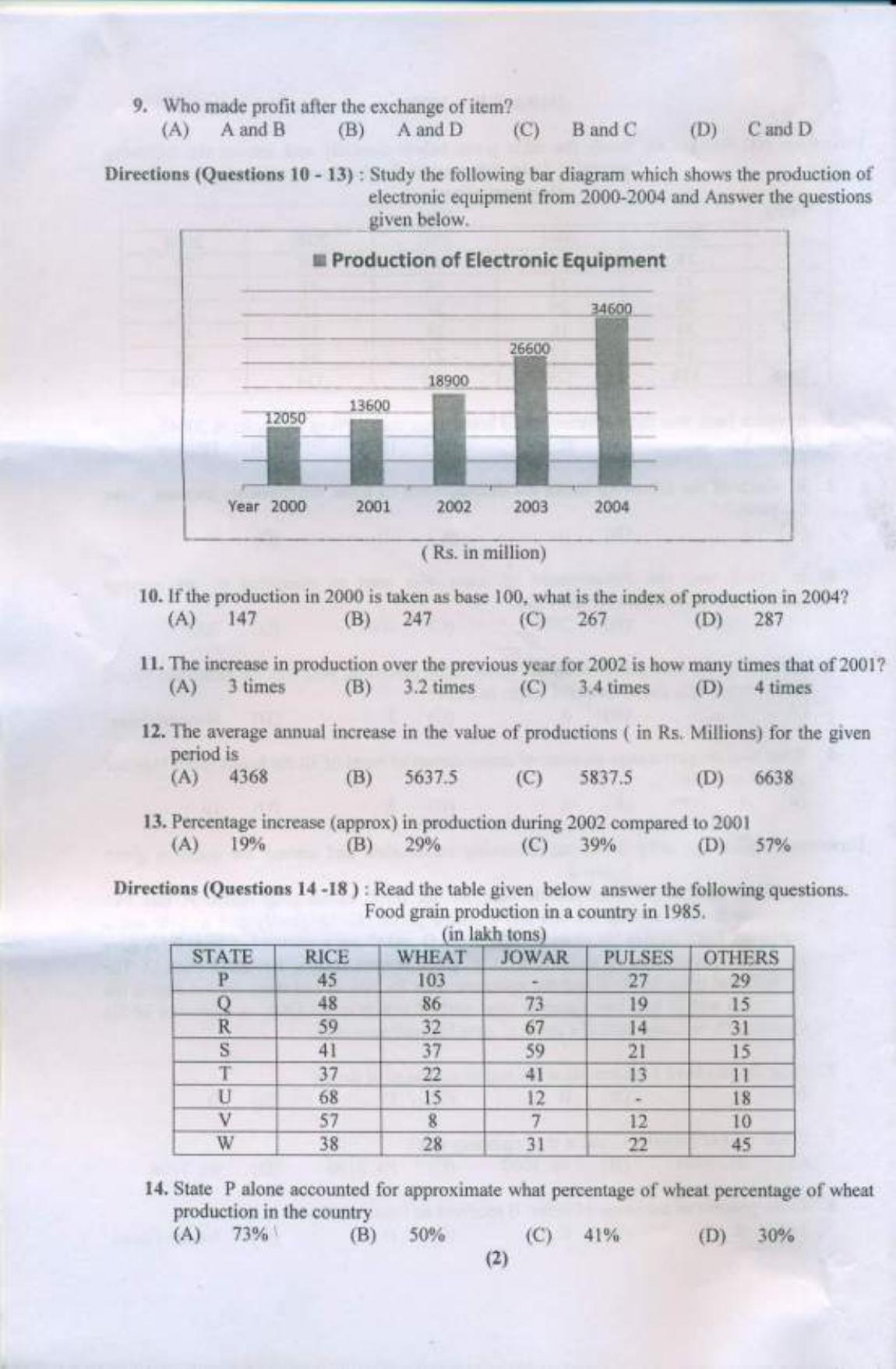 PU USOL MBA (Executive) Entrance Exam 2019 Question Booklet - Page 3