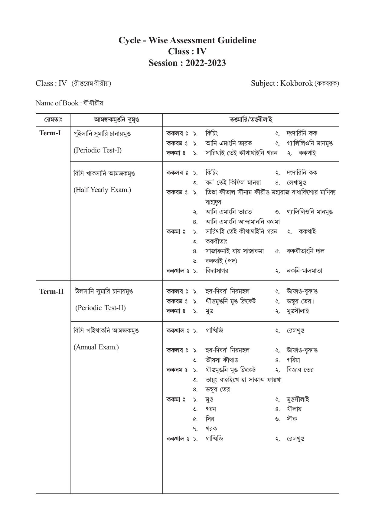 TBSE Class 4 Syllabus - Page 4