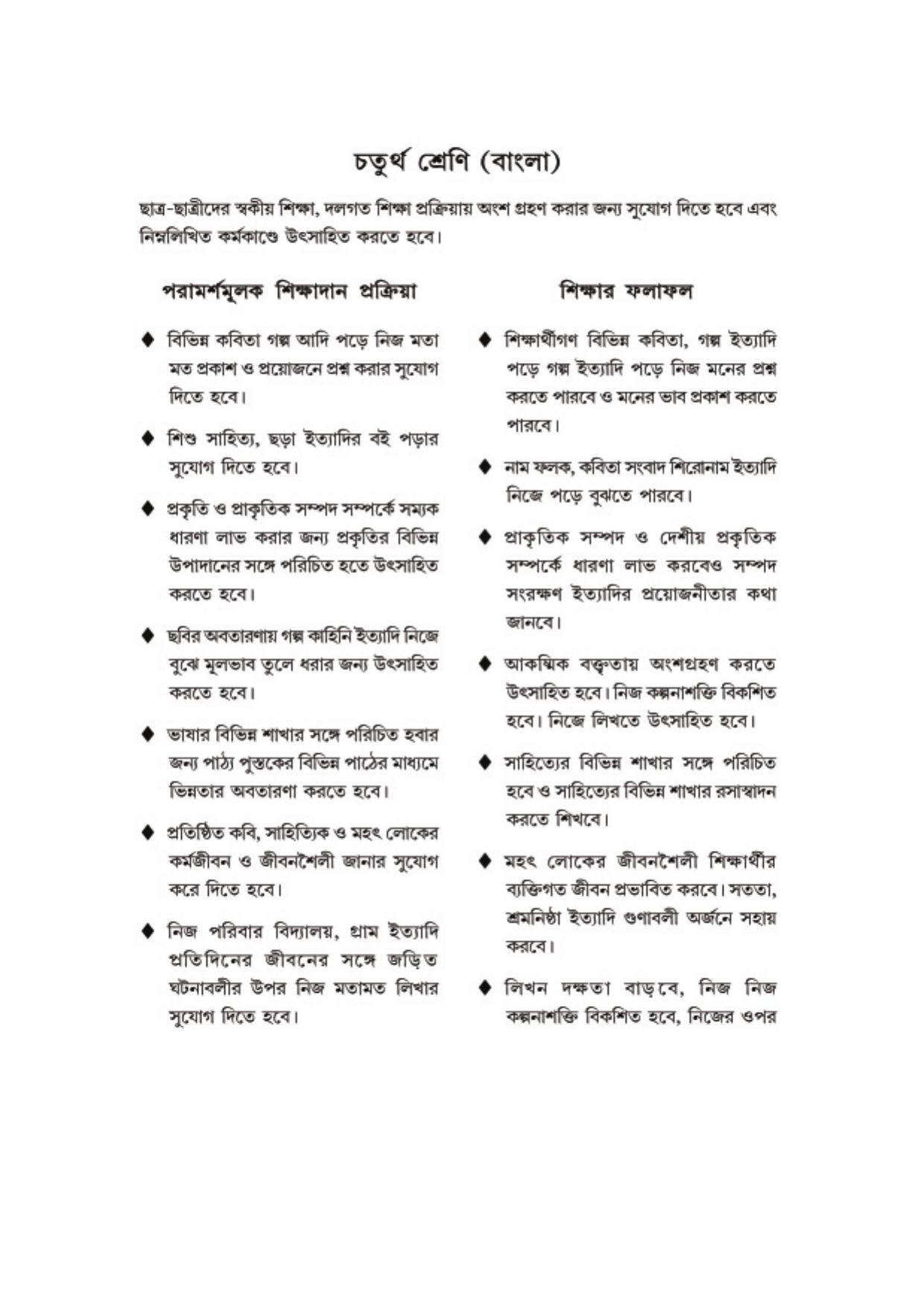 TBSE Class 4 Syllabus - Page 5