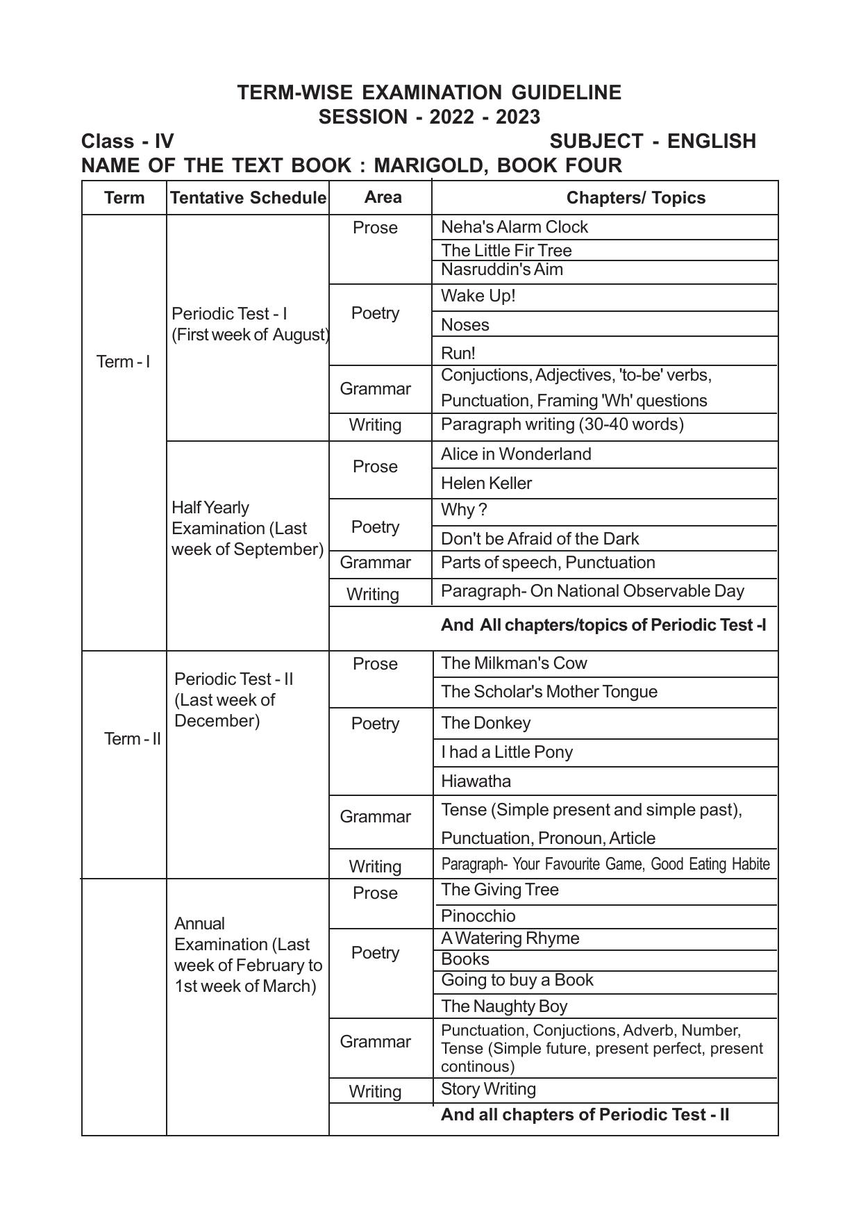 TBSE Class 4 Syllabus - Page 8
