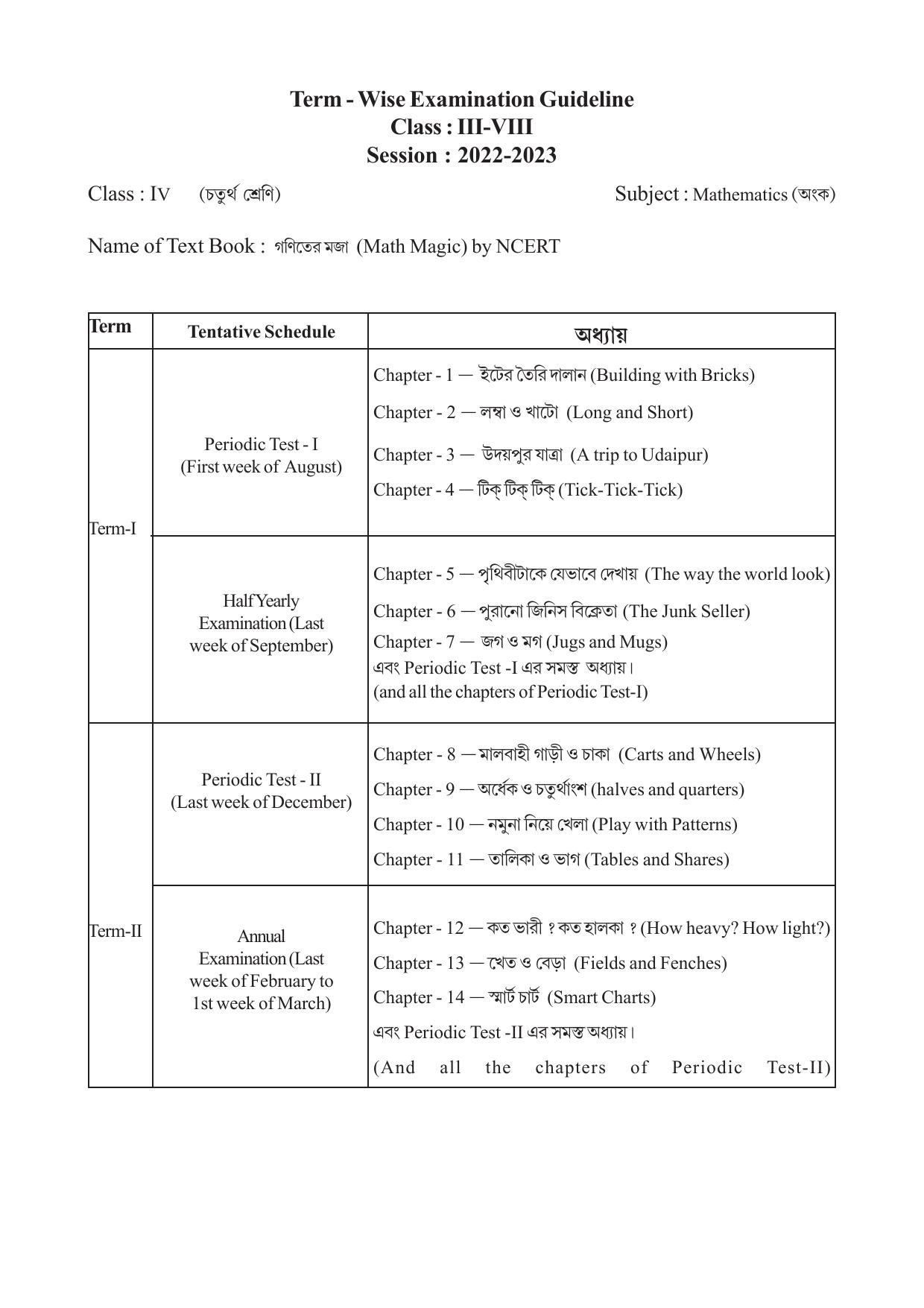 TBSE Class 4 Syllabus - Page 11