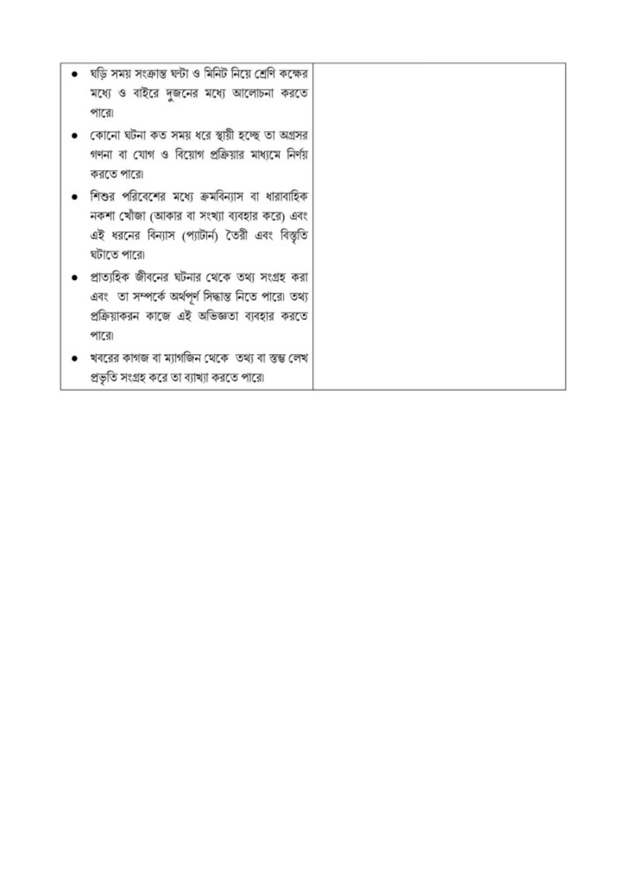 TBSE Class 4 Syllabus - Page 15