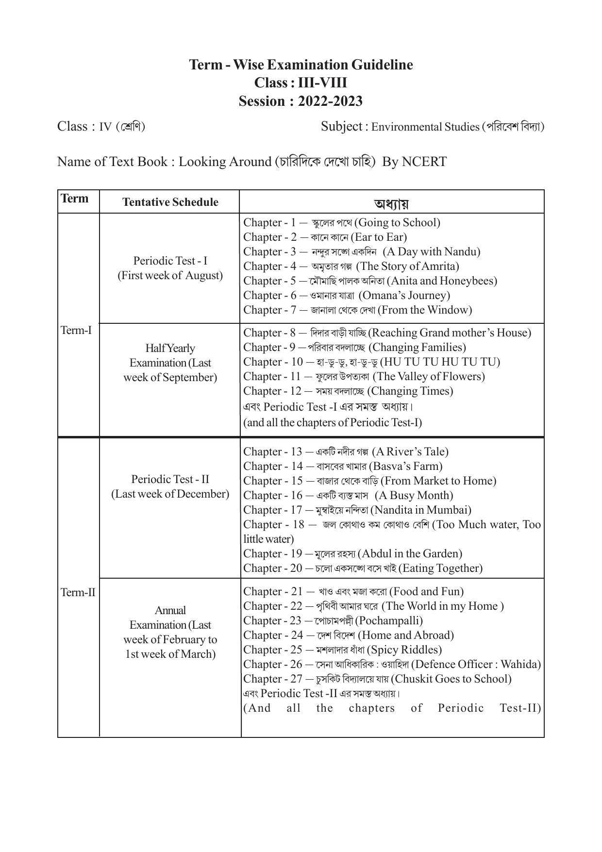 TBSE Class 4 Syllabus - Page 16